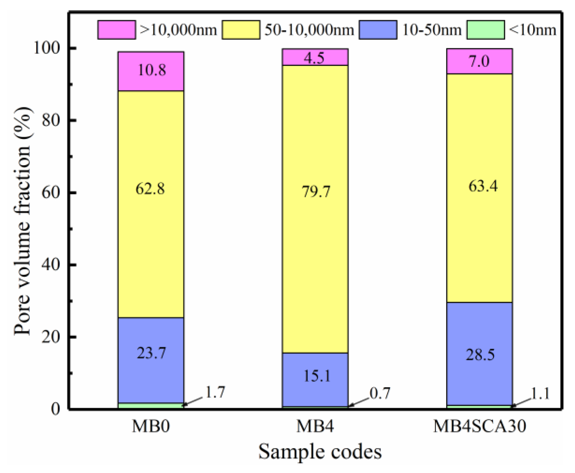 Buildings 14 01665 g013