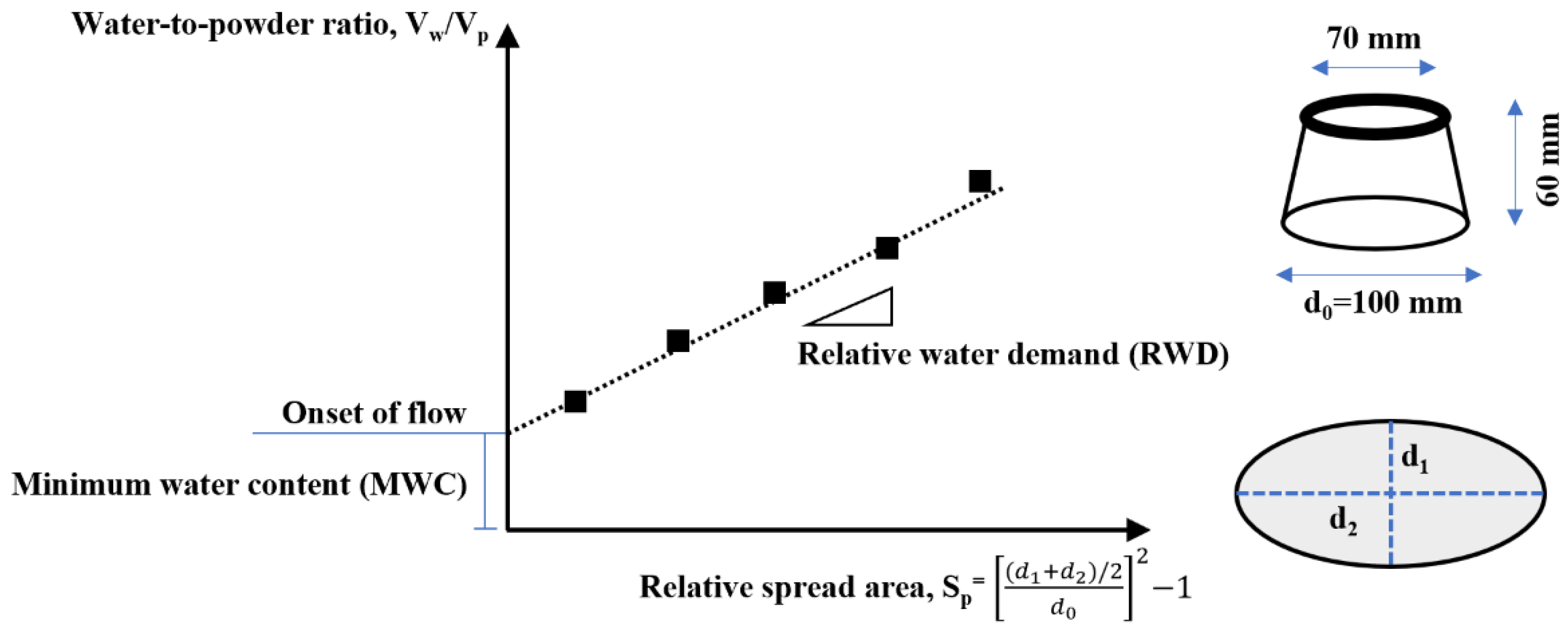 Buildings 14 01666 g001