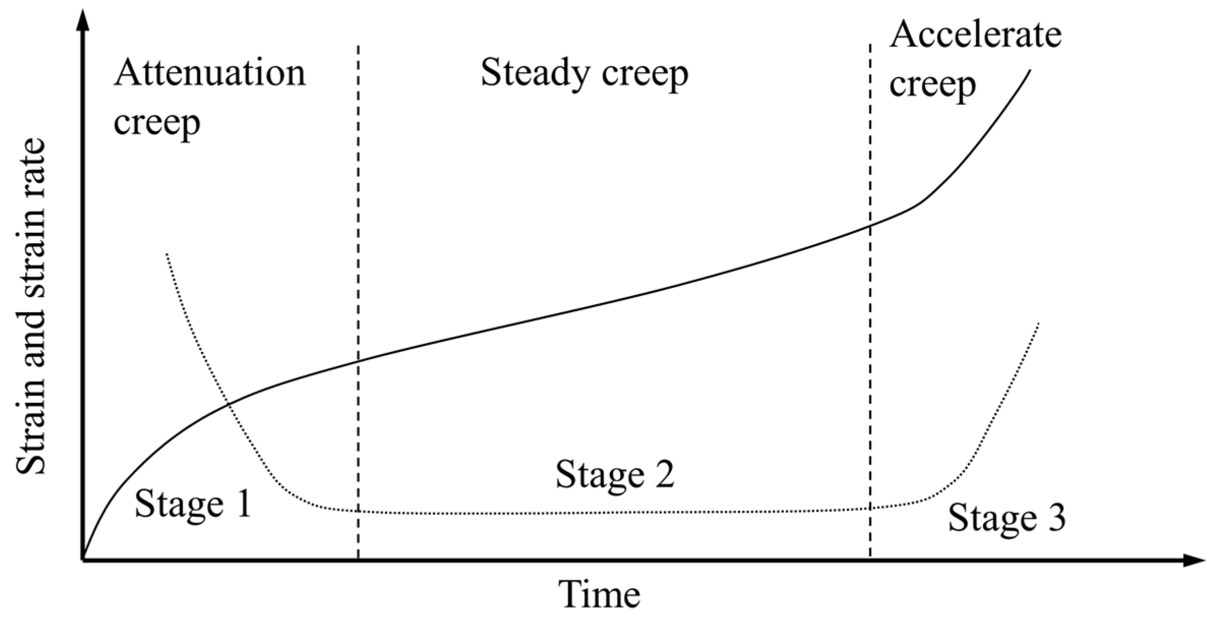Buildings 14 01668 g008