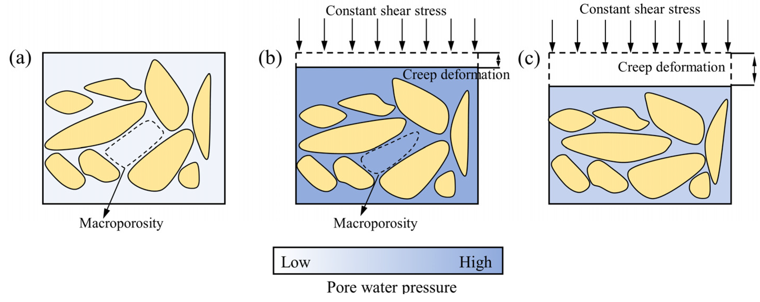 Buildings 14 01668 g012