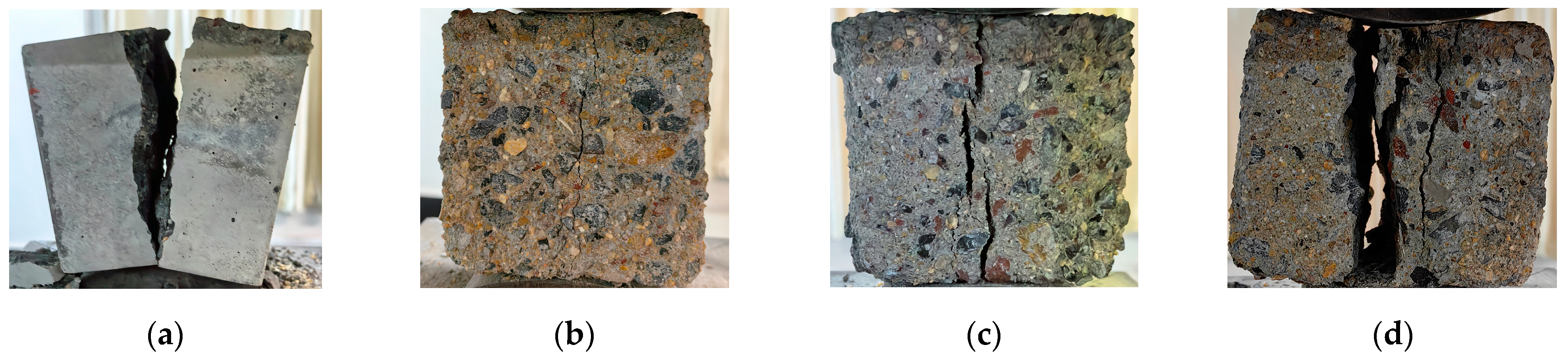 Buildings 14 01671 g007