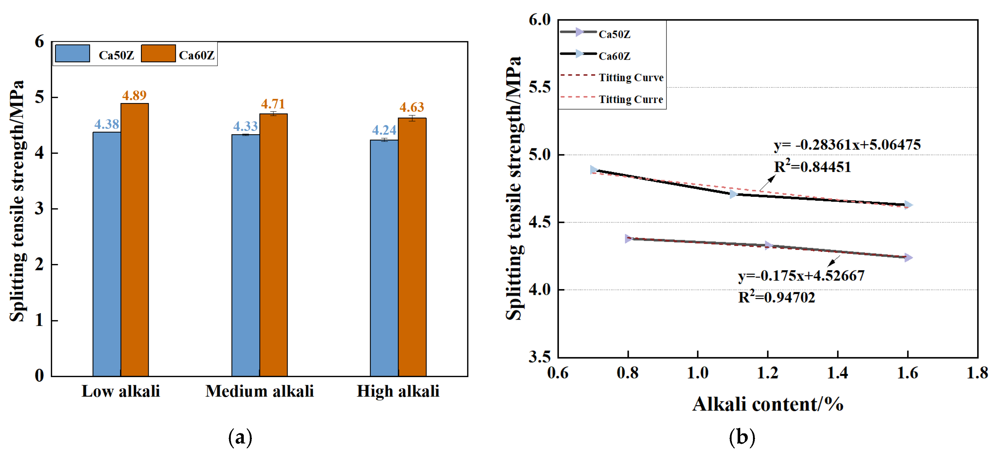 Buildings 14 01673 g010