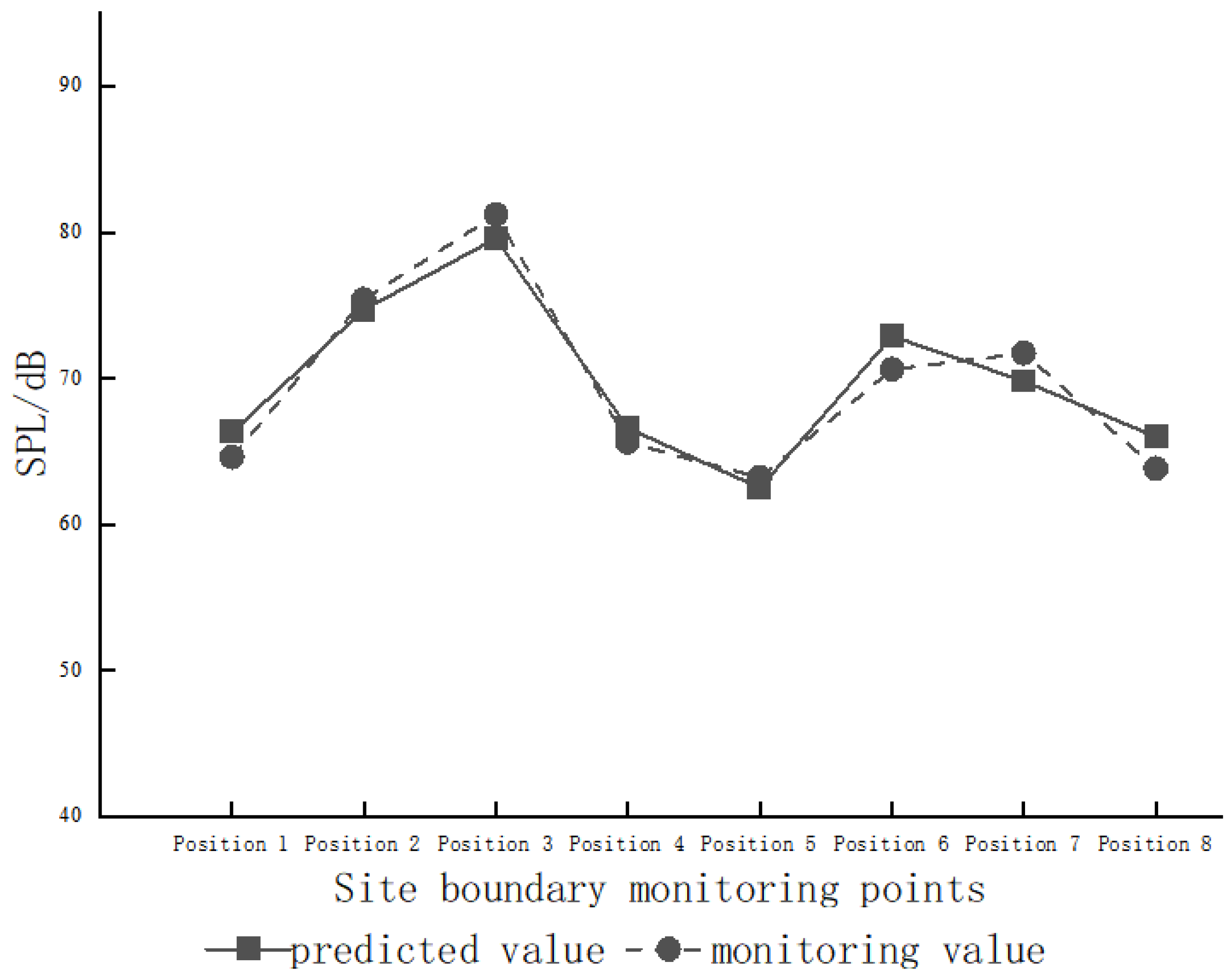 Buildings 14 01678 g003