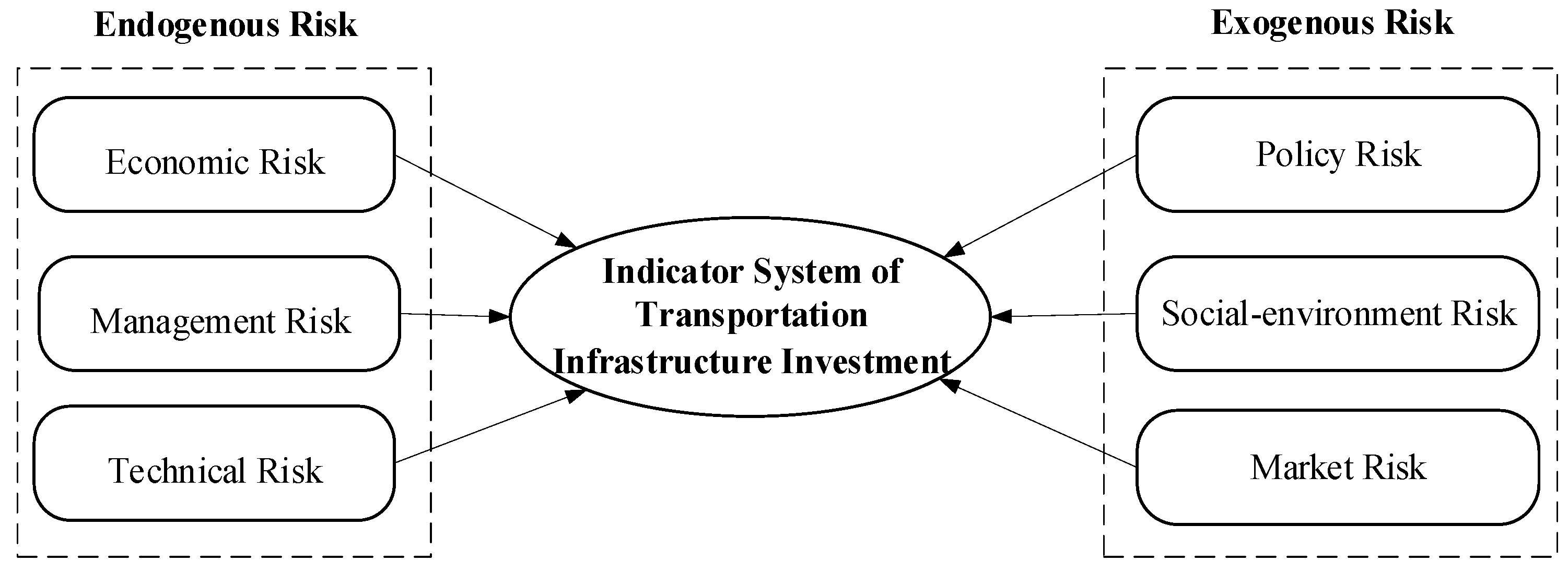 Buildings 14 01679 g002