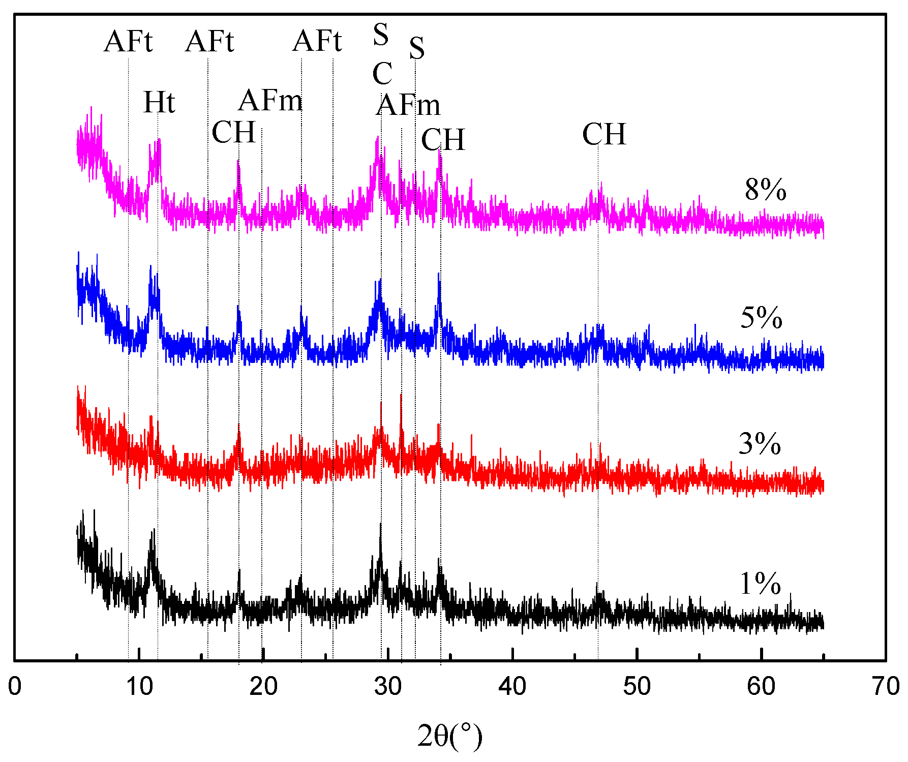 Buildings 14 01681 g009