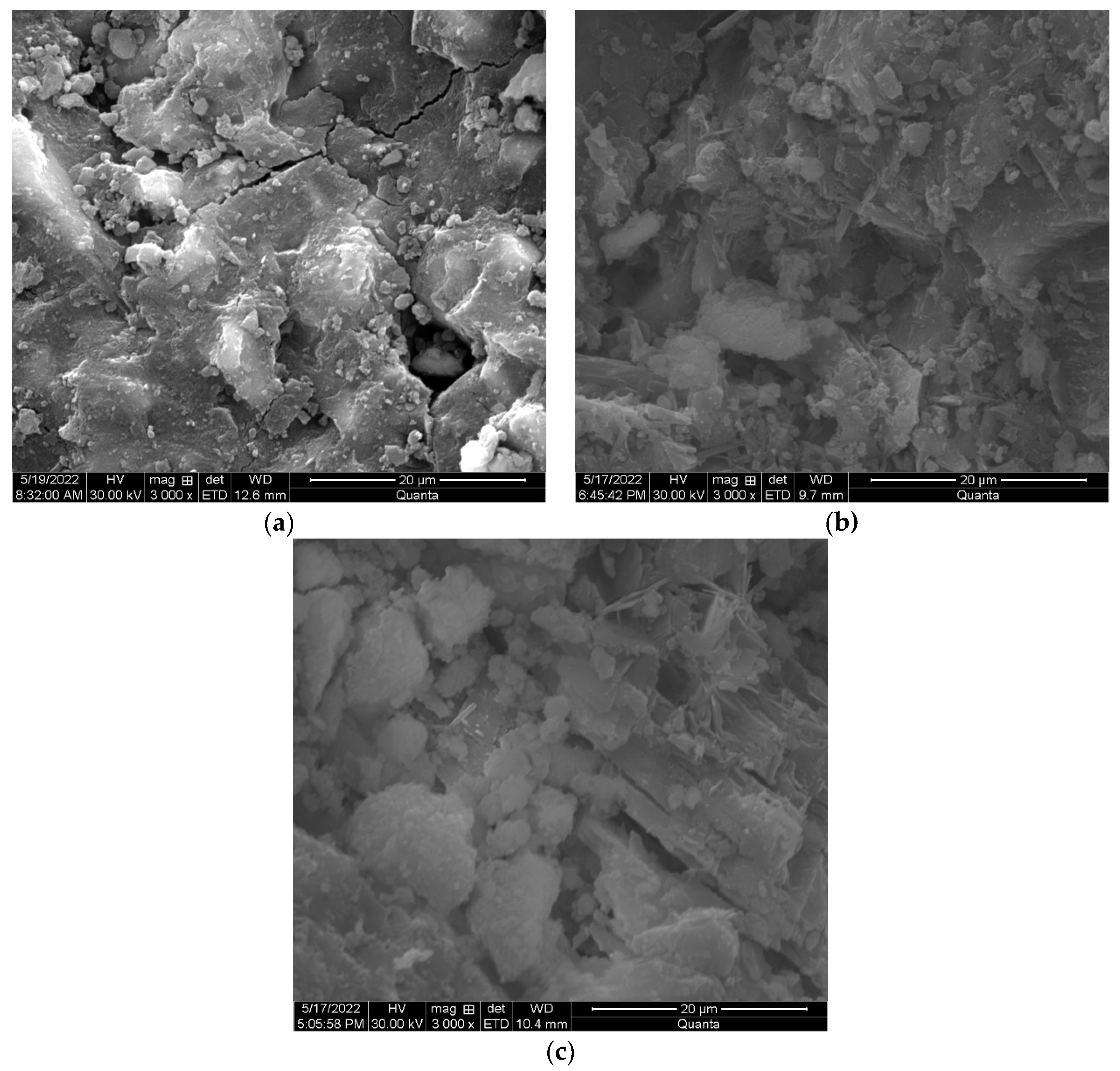 Buildings 14 01681 g013