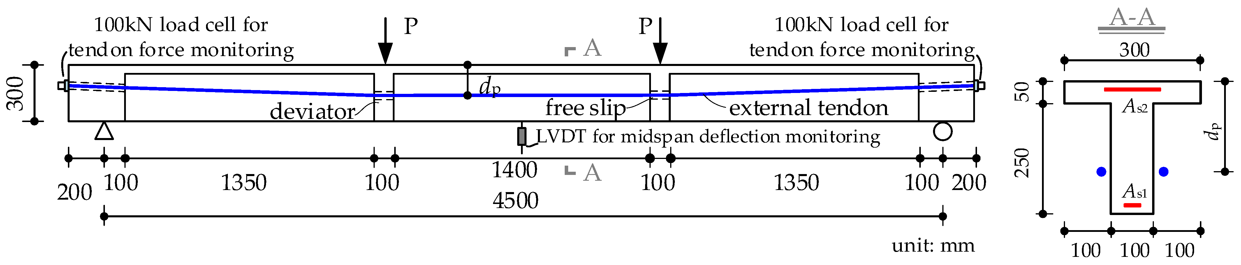 Buildings 14 01682 g005