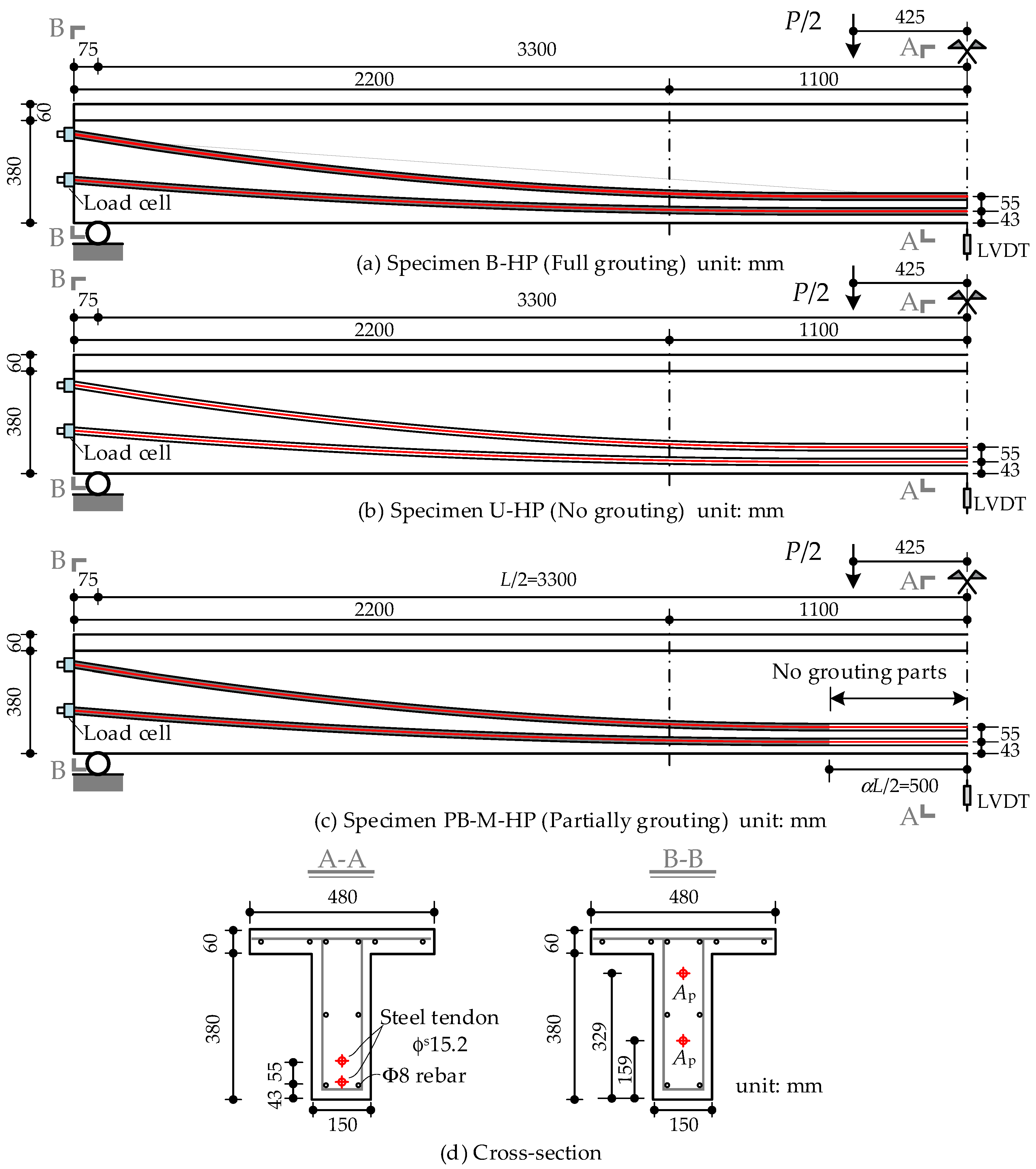 Buildings 14 01682 g011