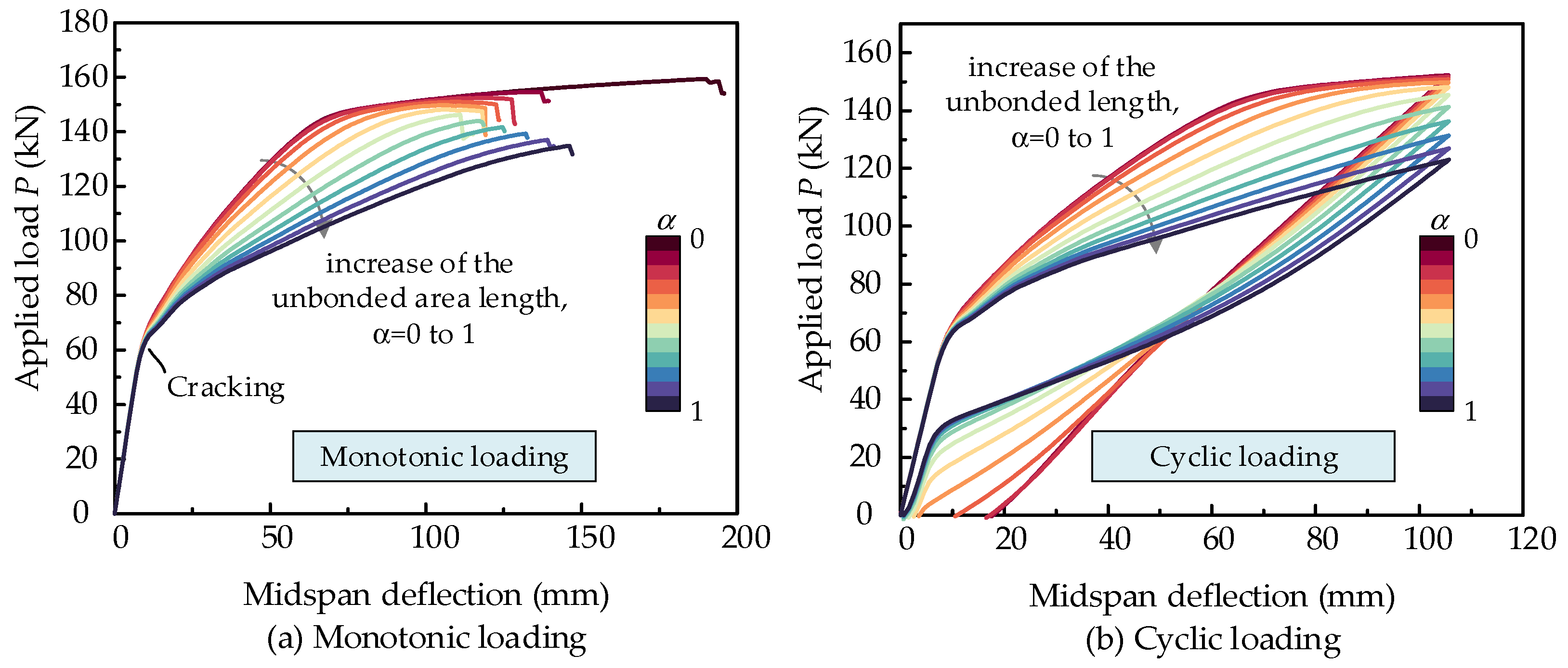 Buildings 14 01682 g014