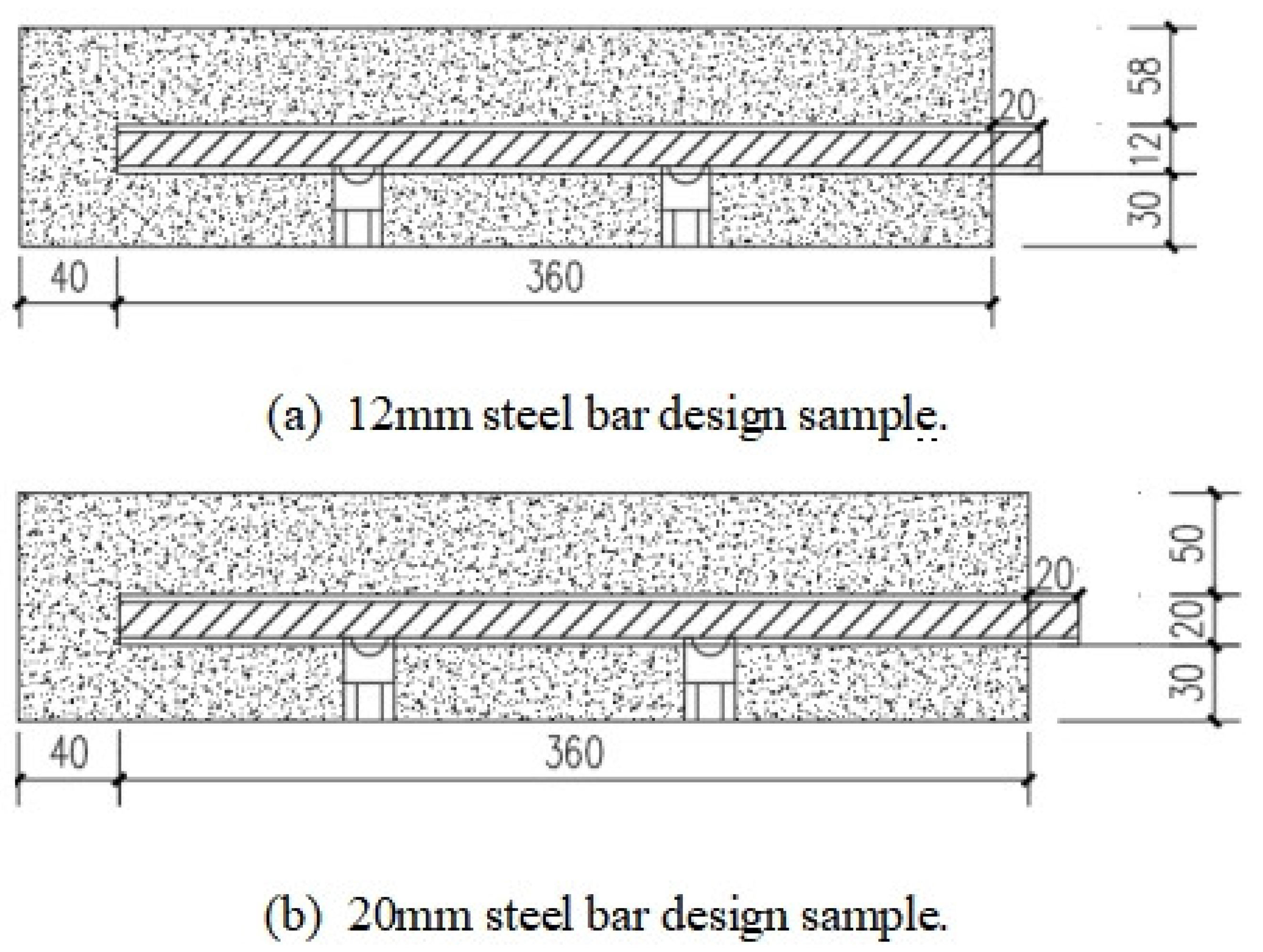Buildings 14 01684 g002