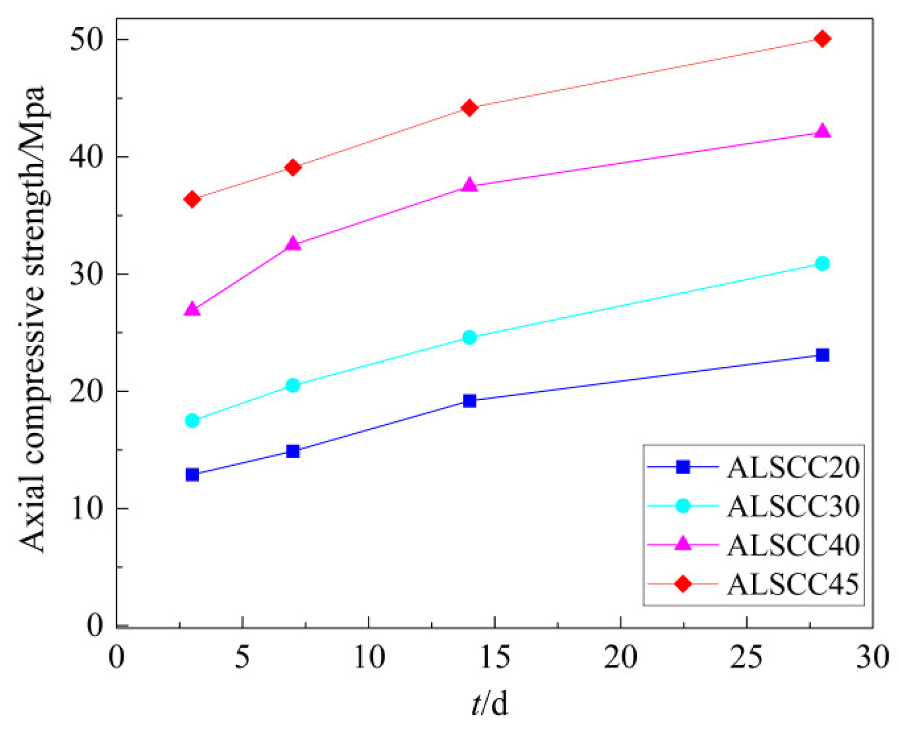 Buildings 14 01684 g011