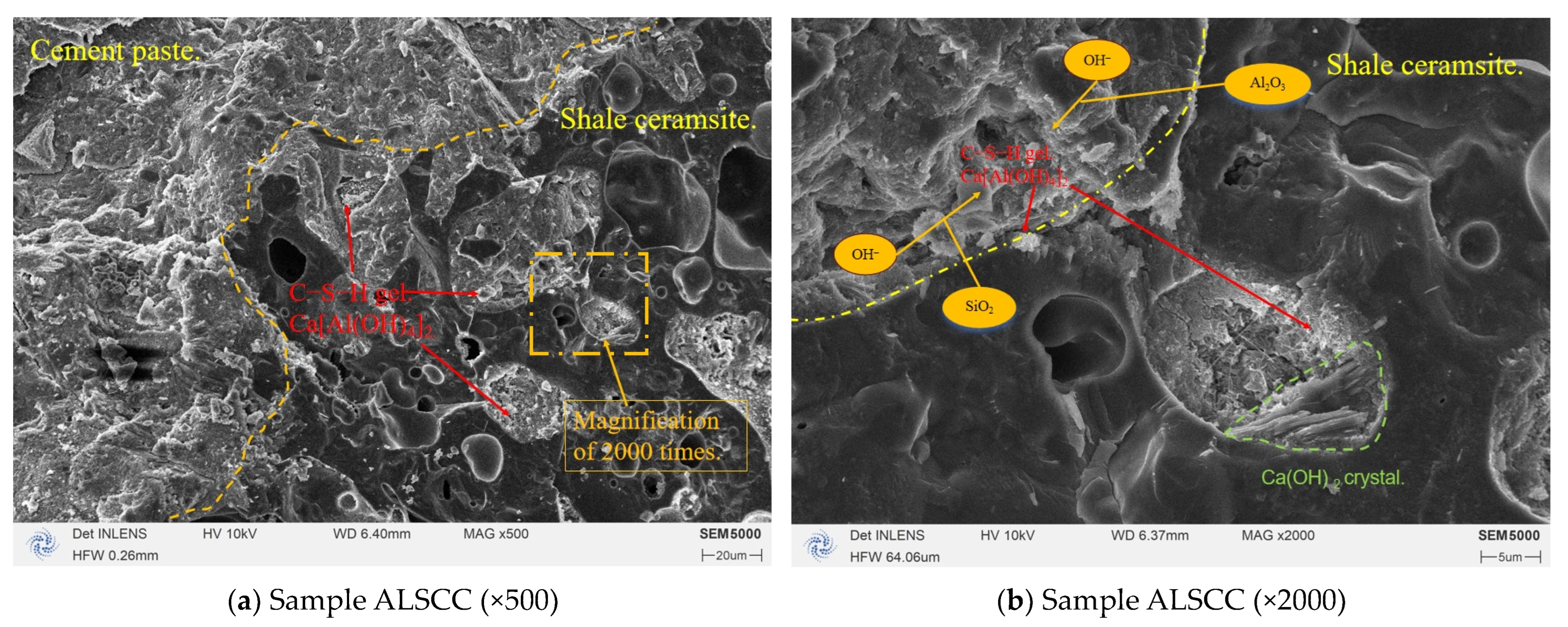 Buildings 14 01684 g018