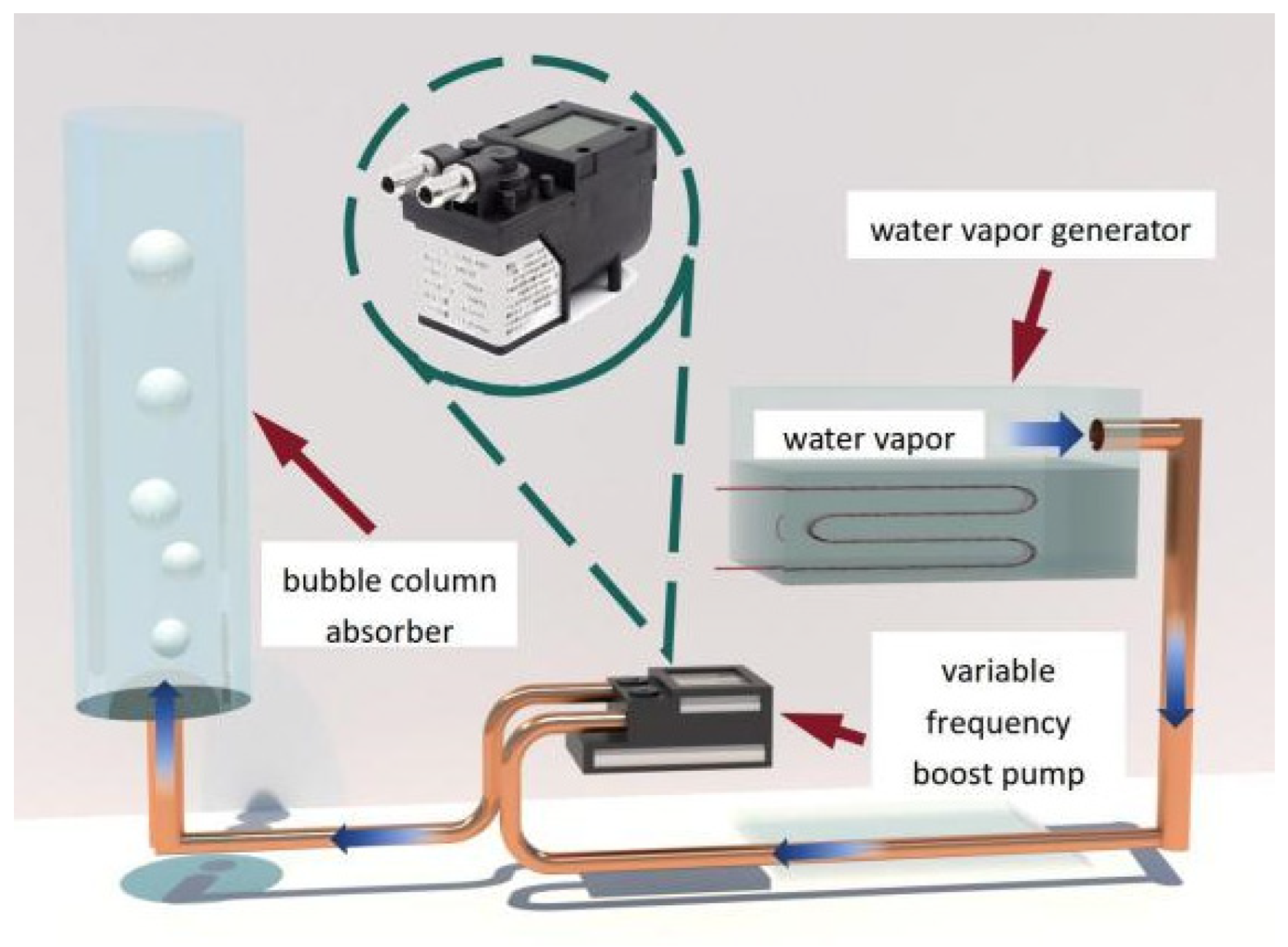 Buildings 14 01685 g003