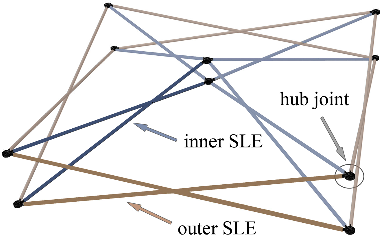 Buildings 14 01690 g003