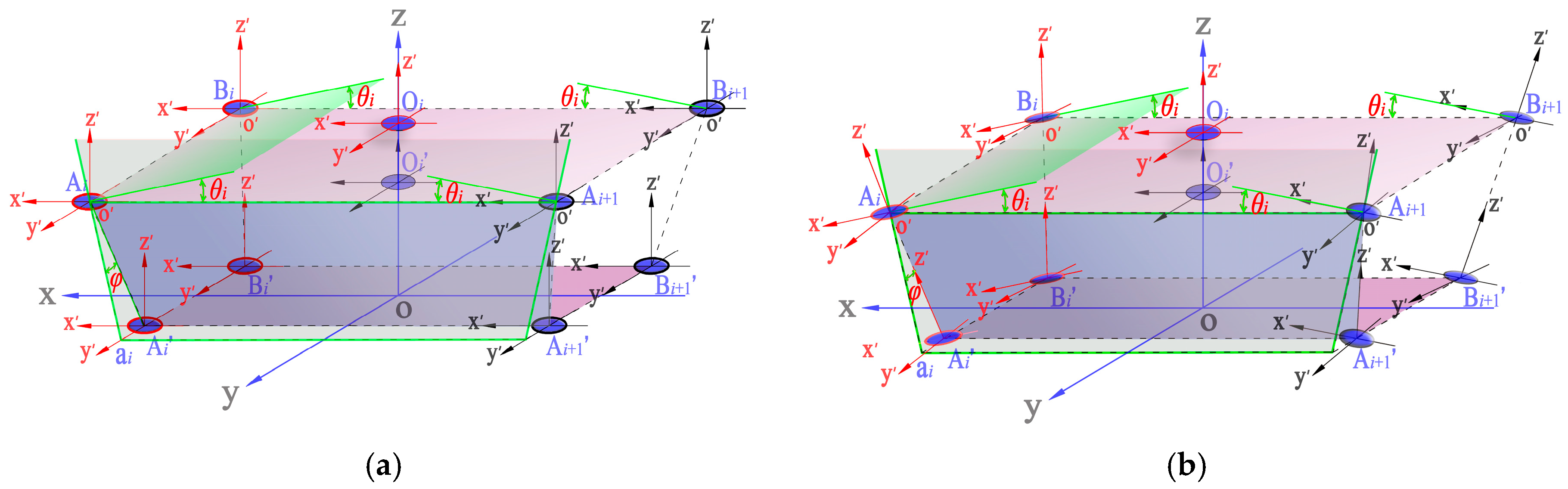 Buildings 14 01690 g013