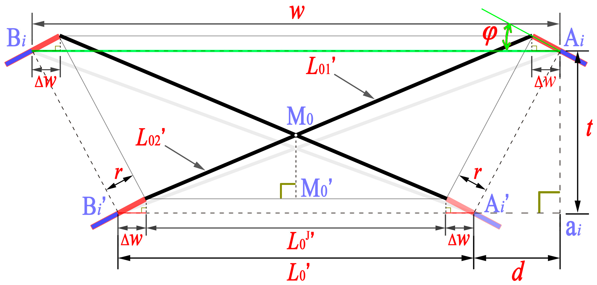 Buildings 14 01690 g014
