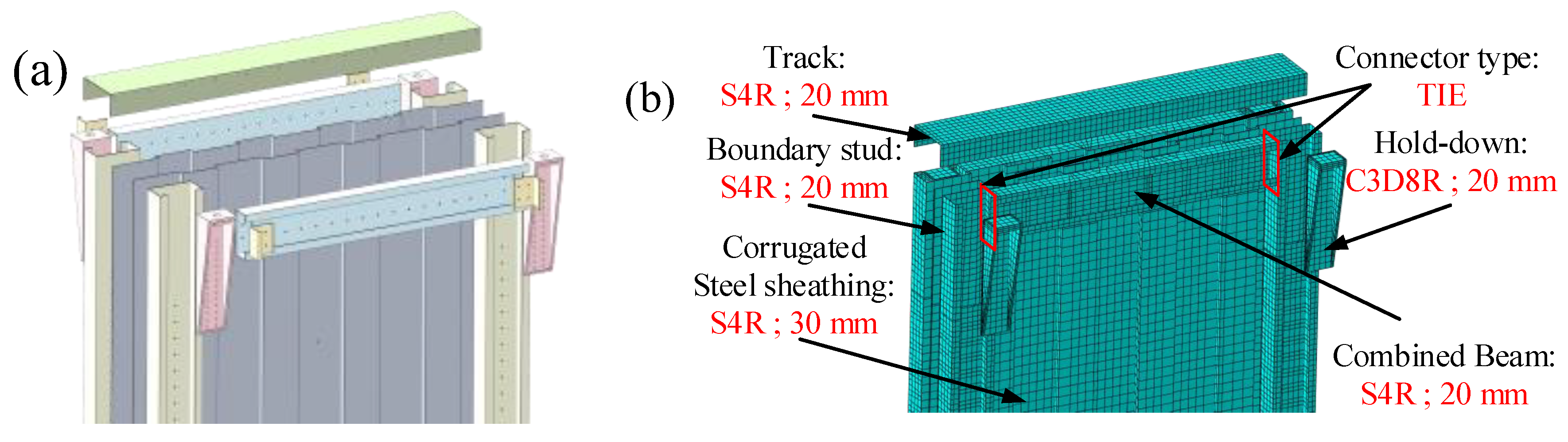 Buildings 14 01691 g007