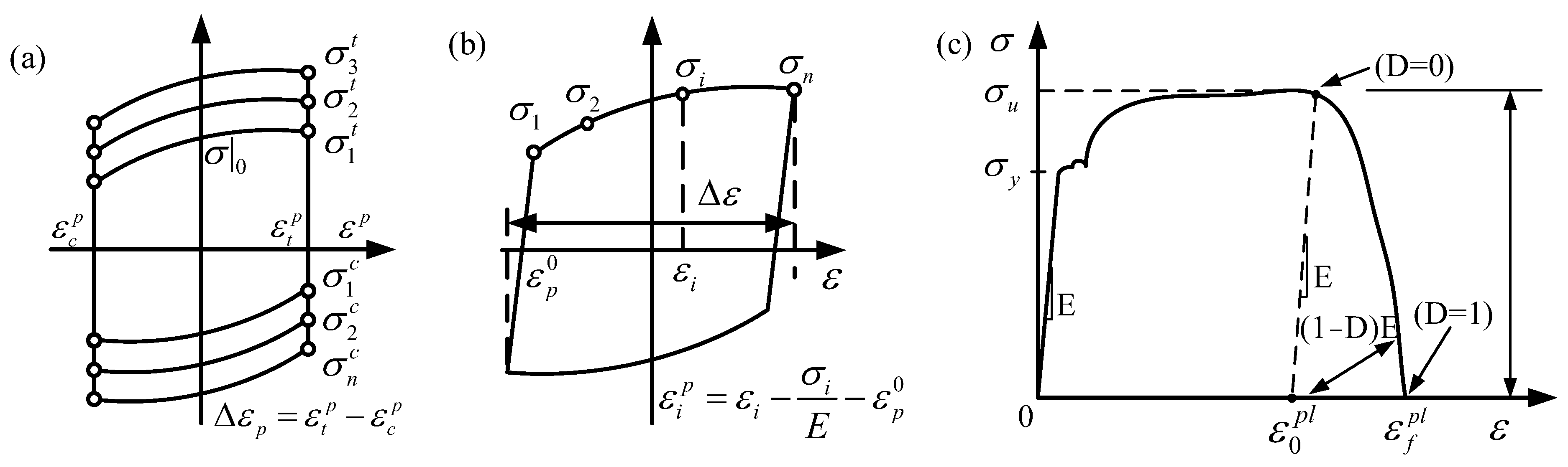 Buildings 14 01691 g008