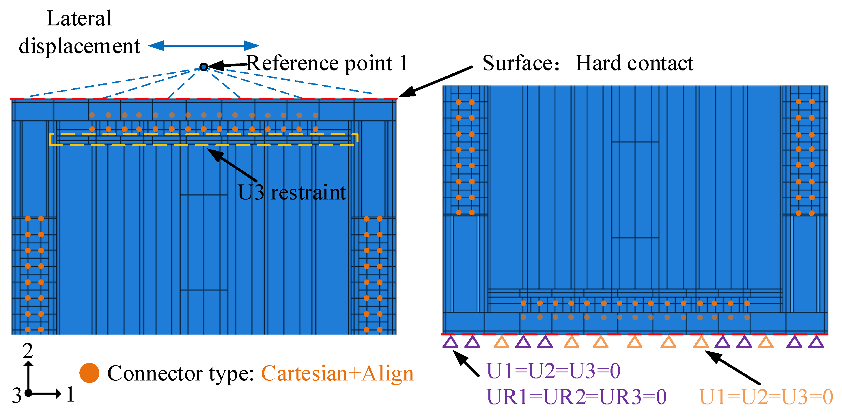 Buildings 14 01691 g012