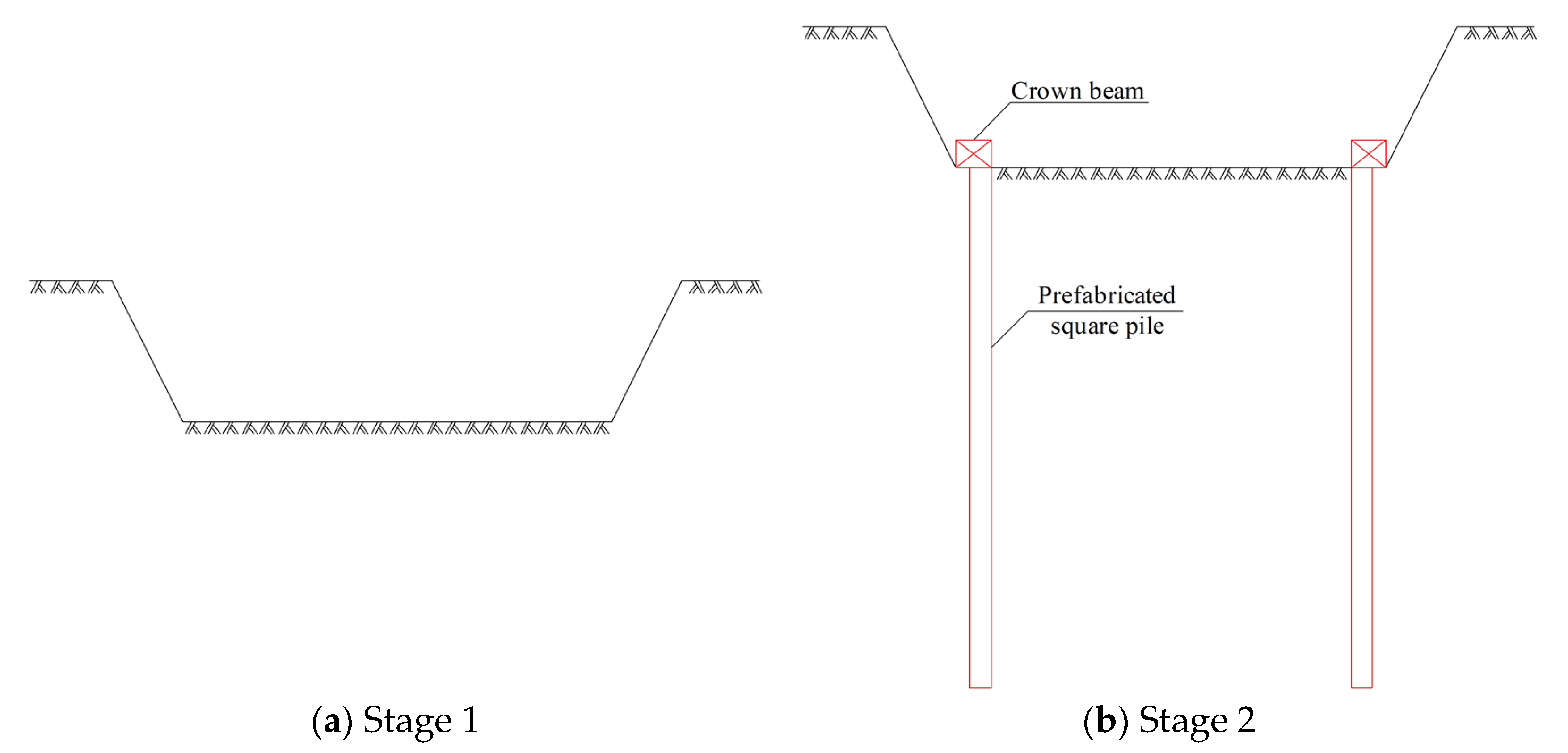Buildings 14 01693 g005a