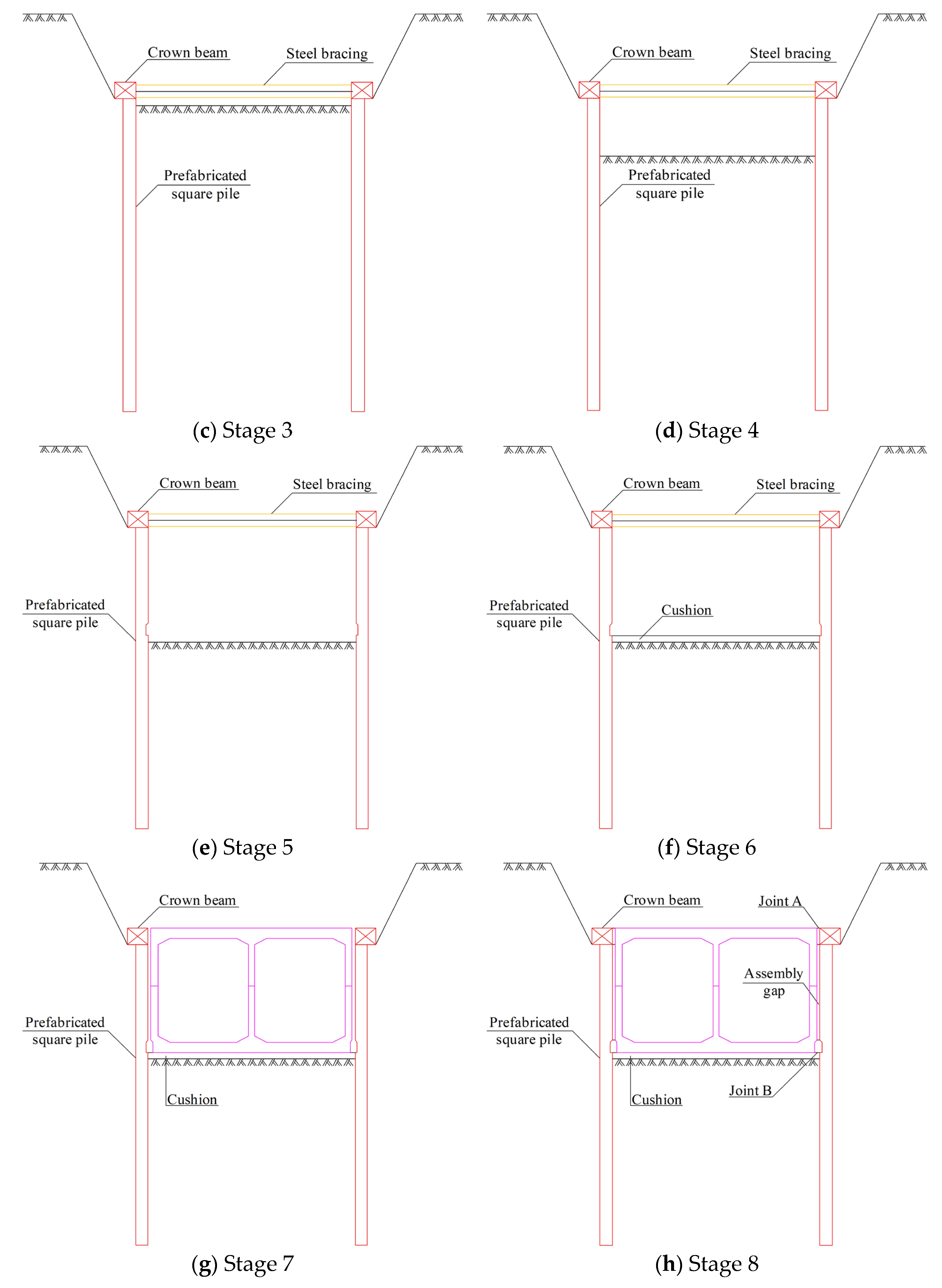 Buildings 14 01693 g005b