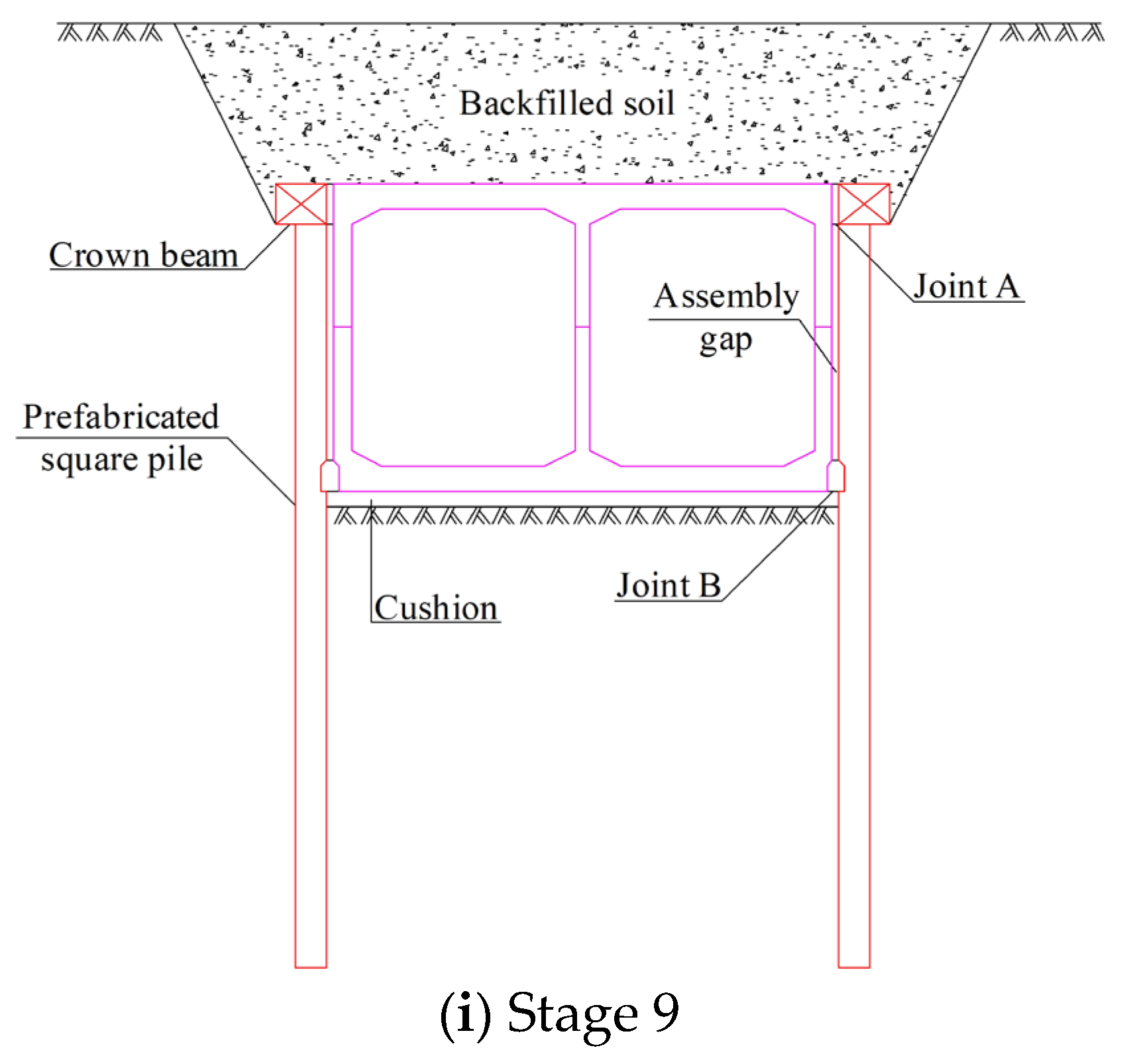 Buildings 14 01693 g005c