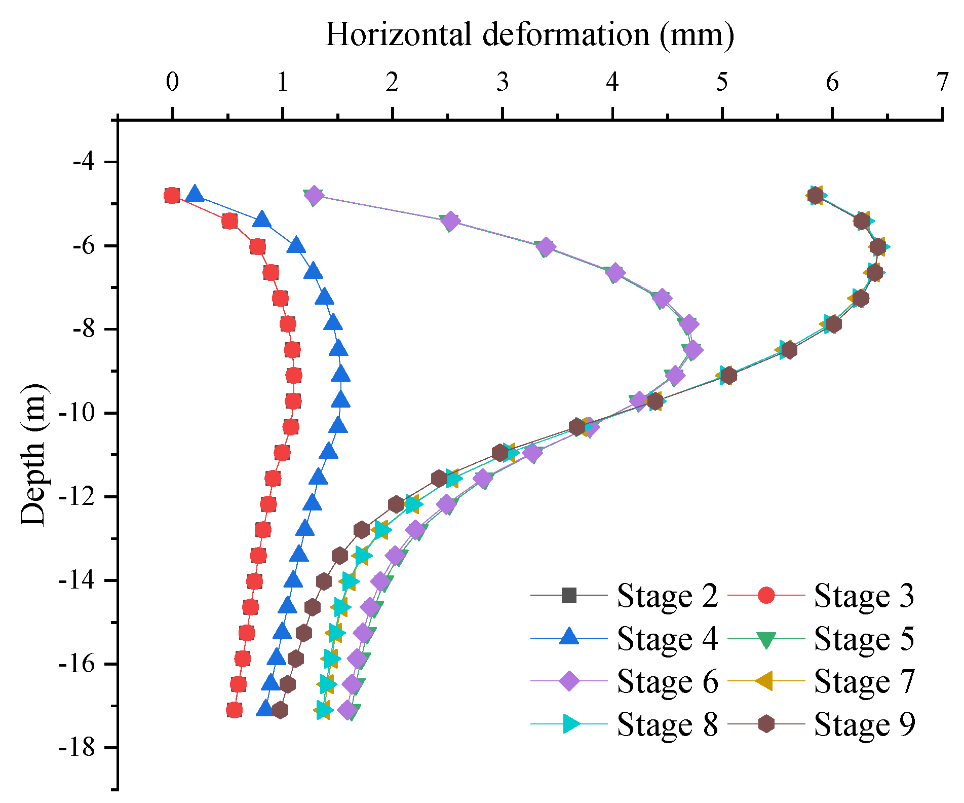 Buildings 14 01693 g013