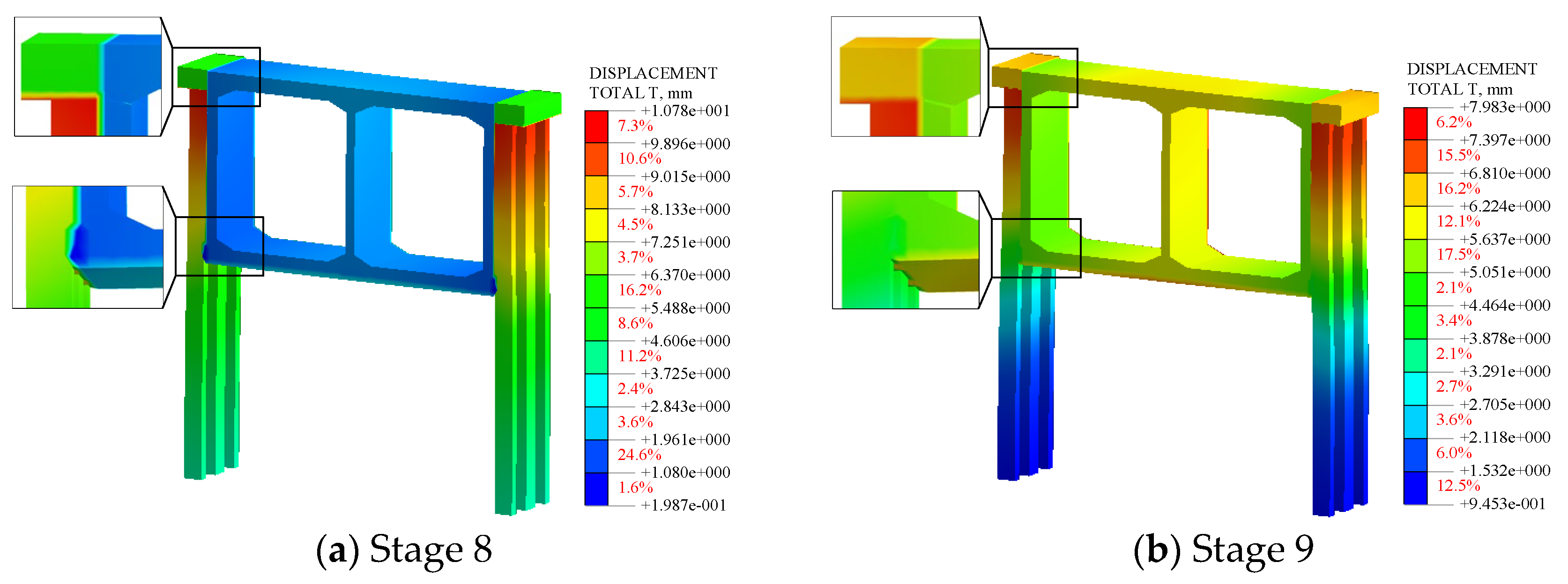 Buildings 14 01693 g015