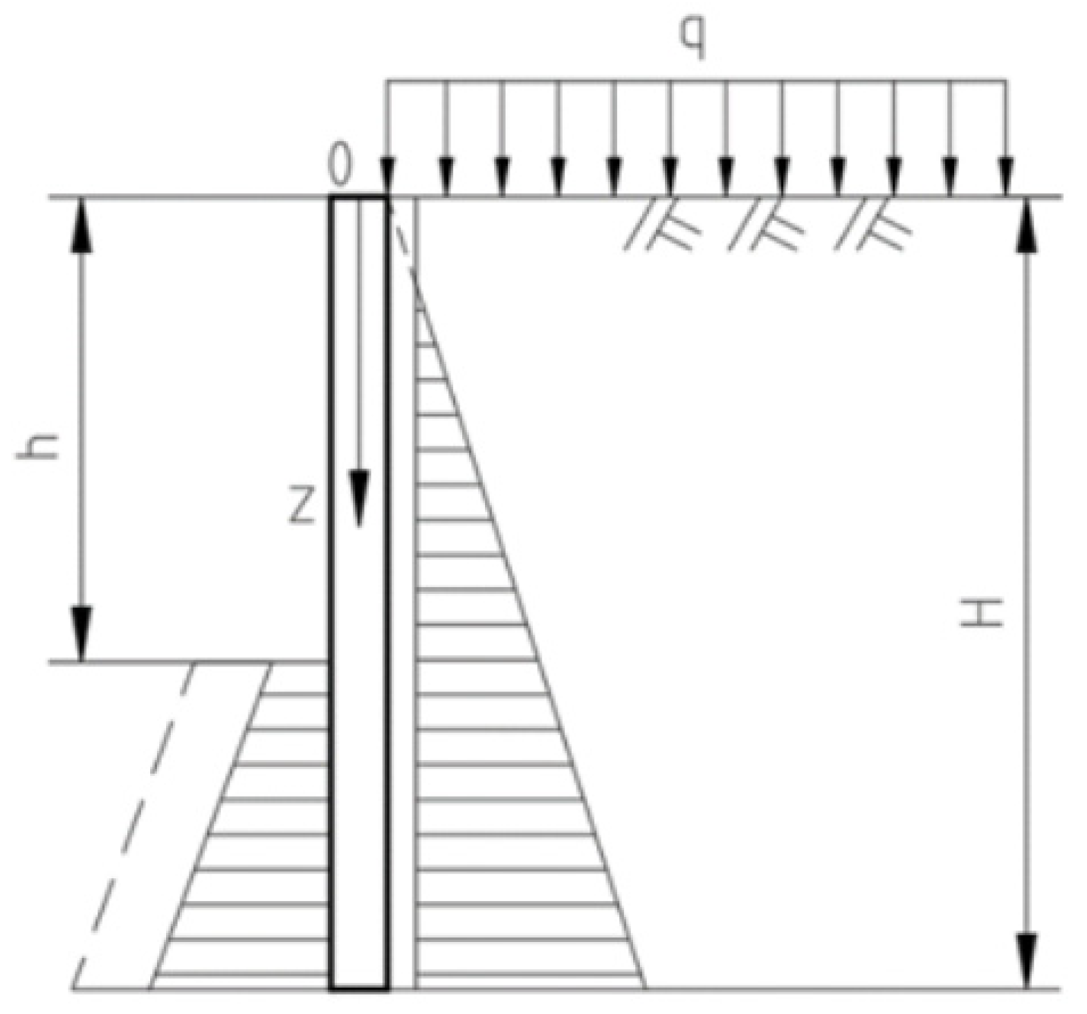 Buildings 14 01694 g002