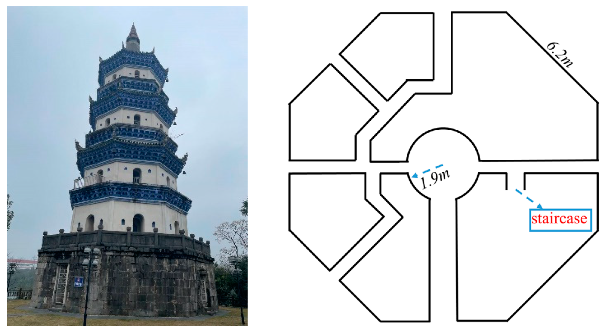 Buildings 14 01700 g001