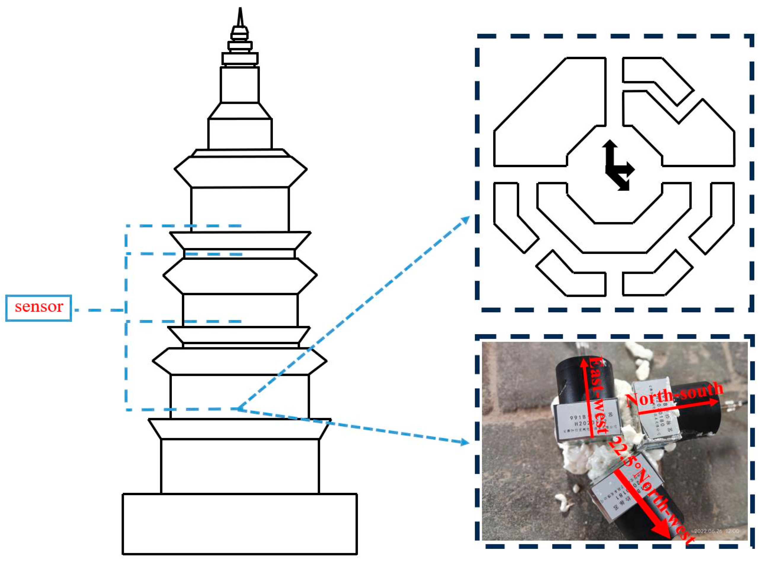 Buildings 14 01700 g002