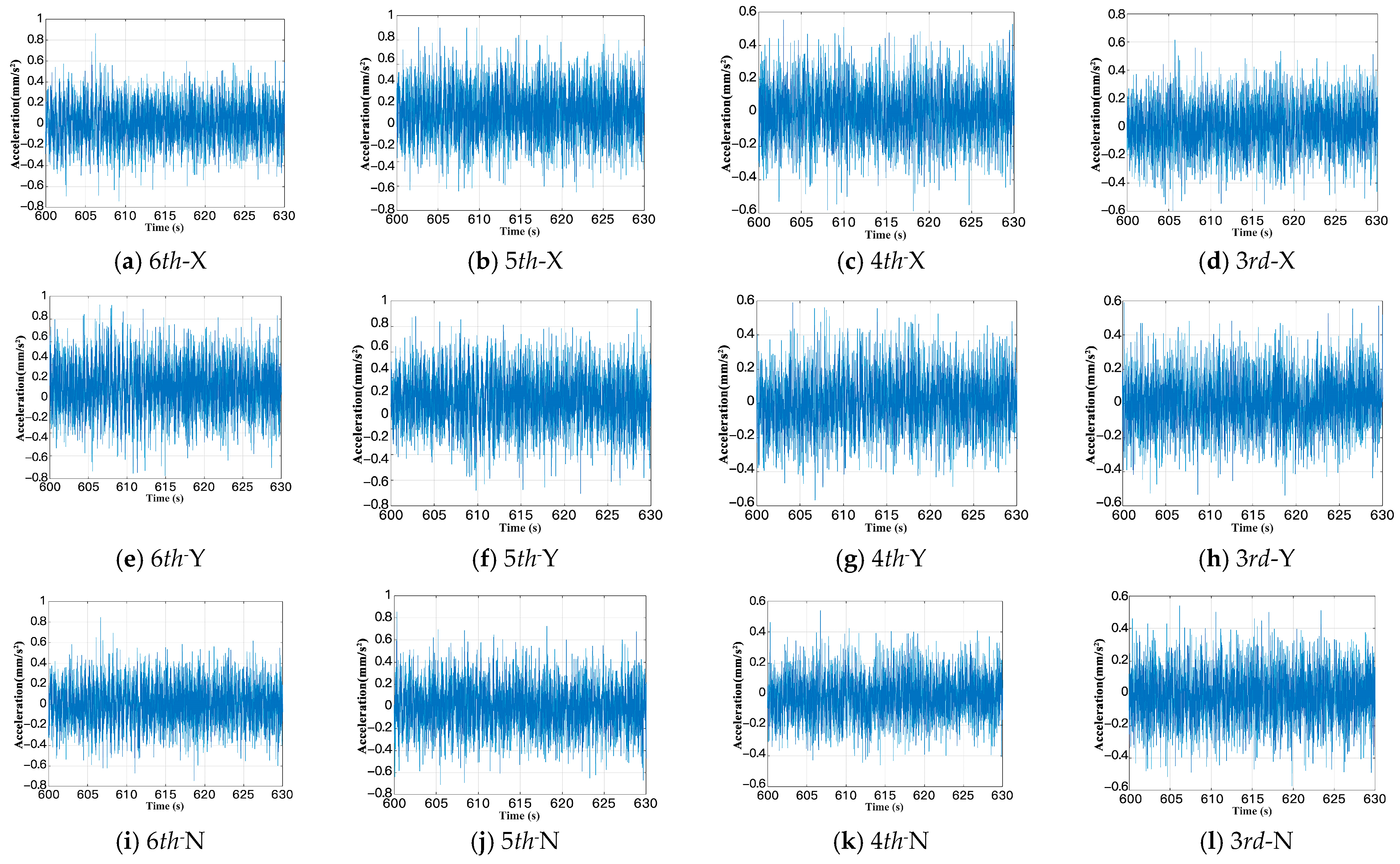 Buildings 14 01700 g003