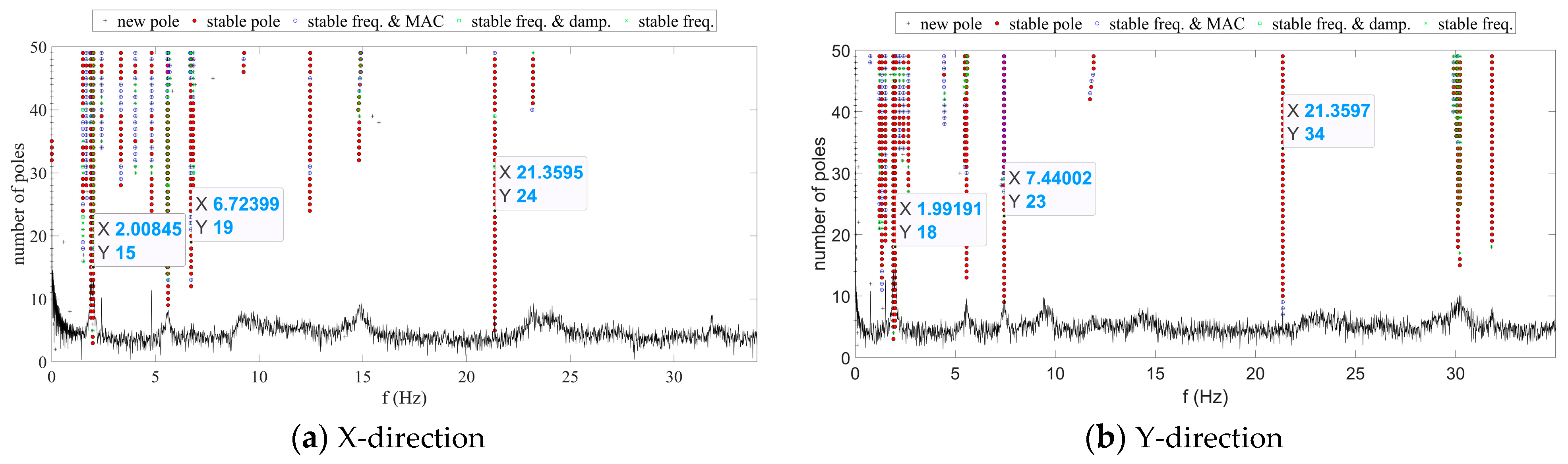 Buildings 14 01700 g006