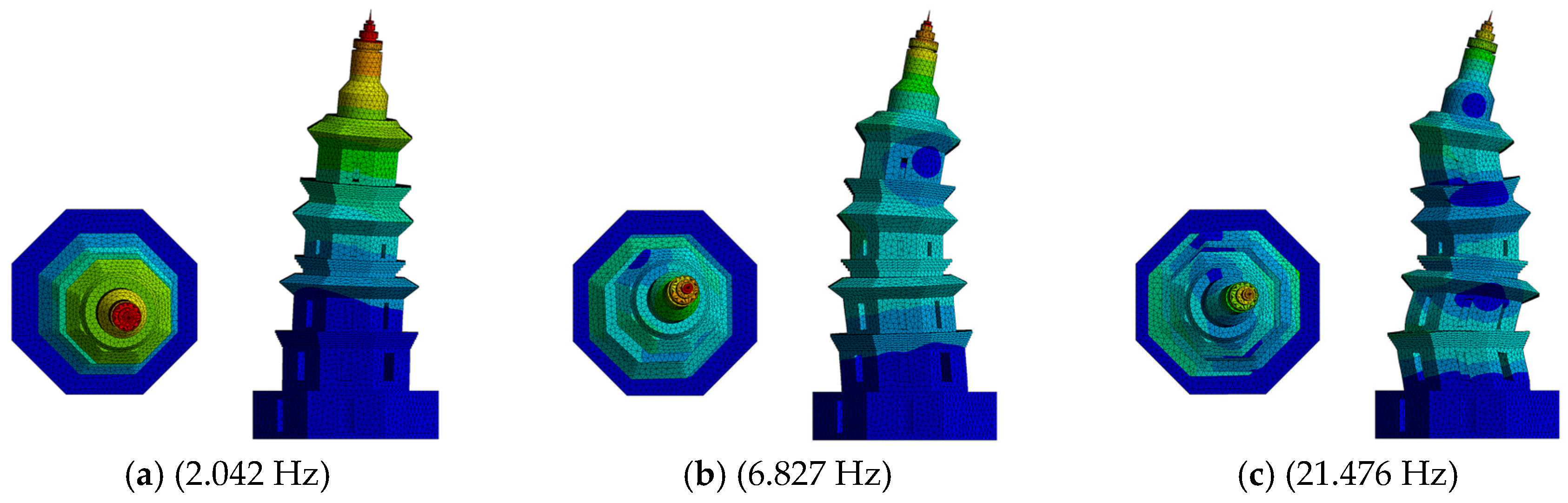 Buildings 14 01700 g013