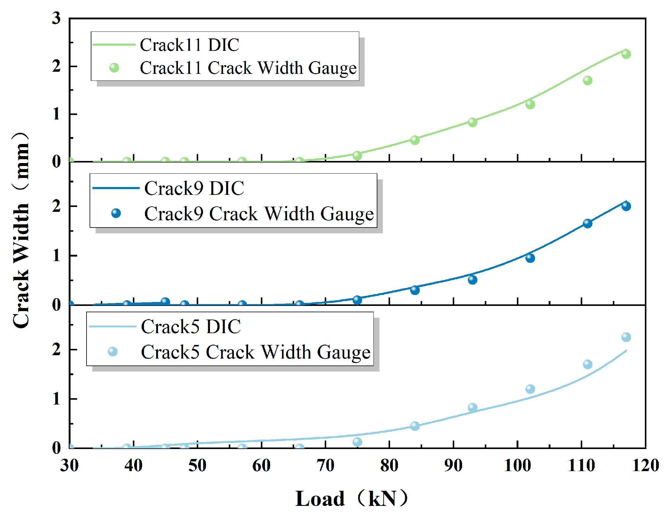 Buildings 14 01701 g014