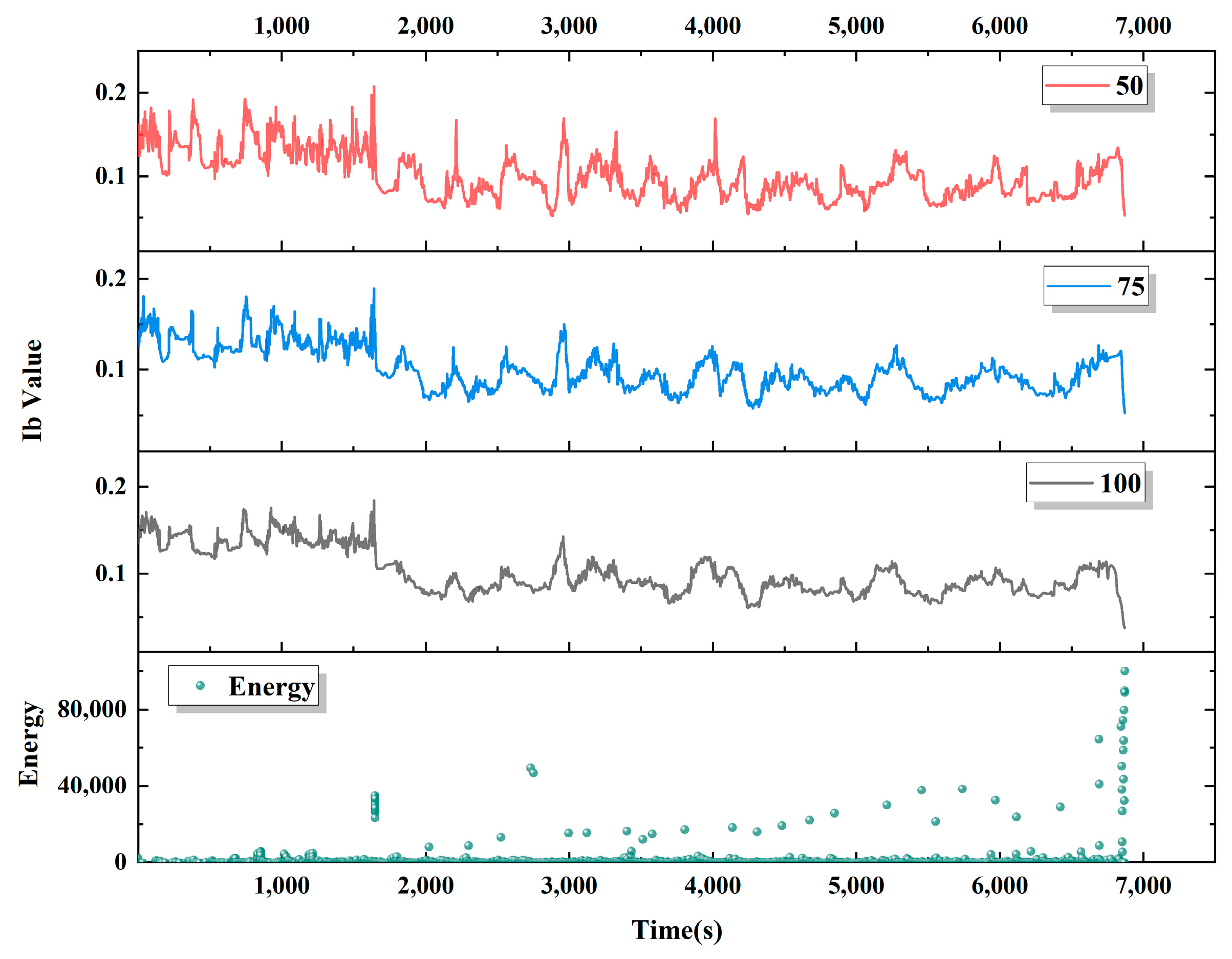 Buildings 14 01701 g019