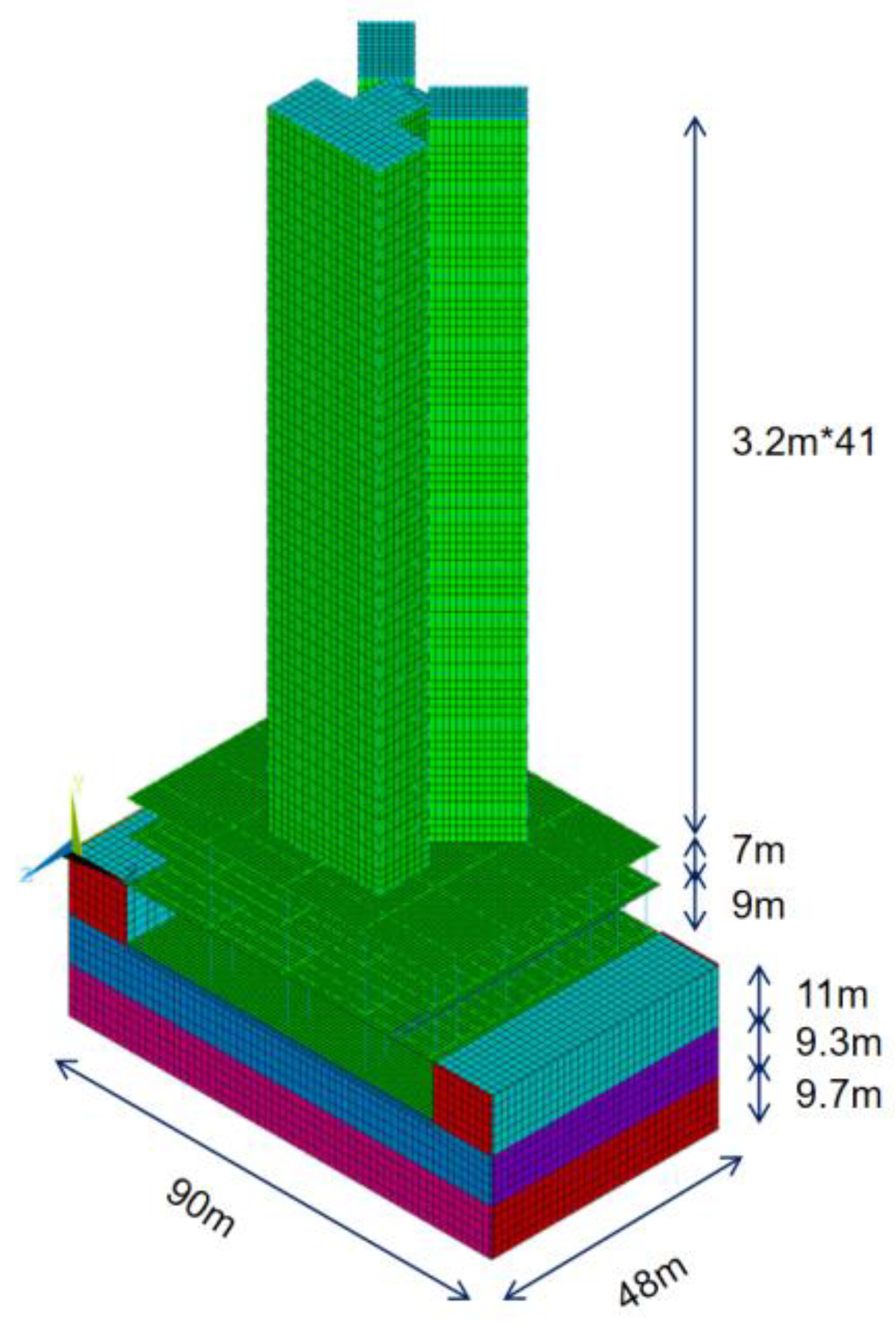 Buildings 14 01702 g006