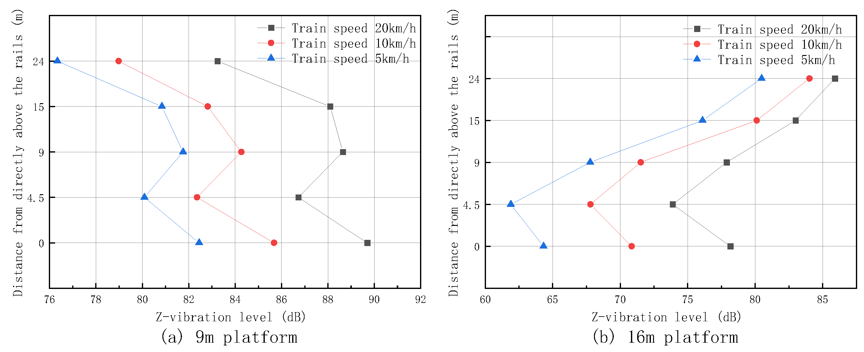 Buildings 14 01702 g012
