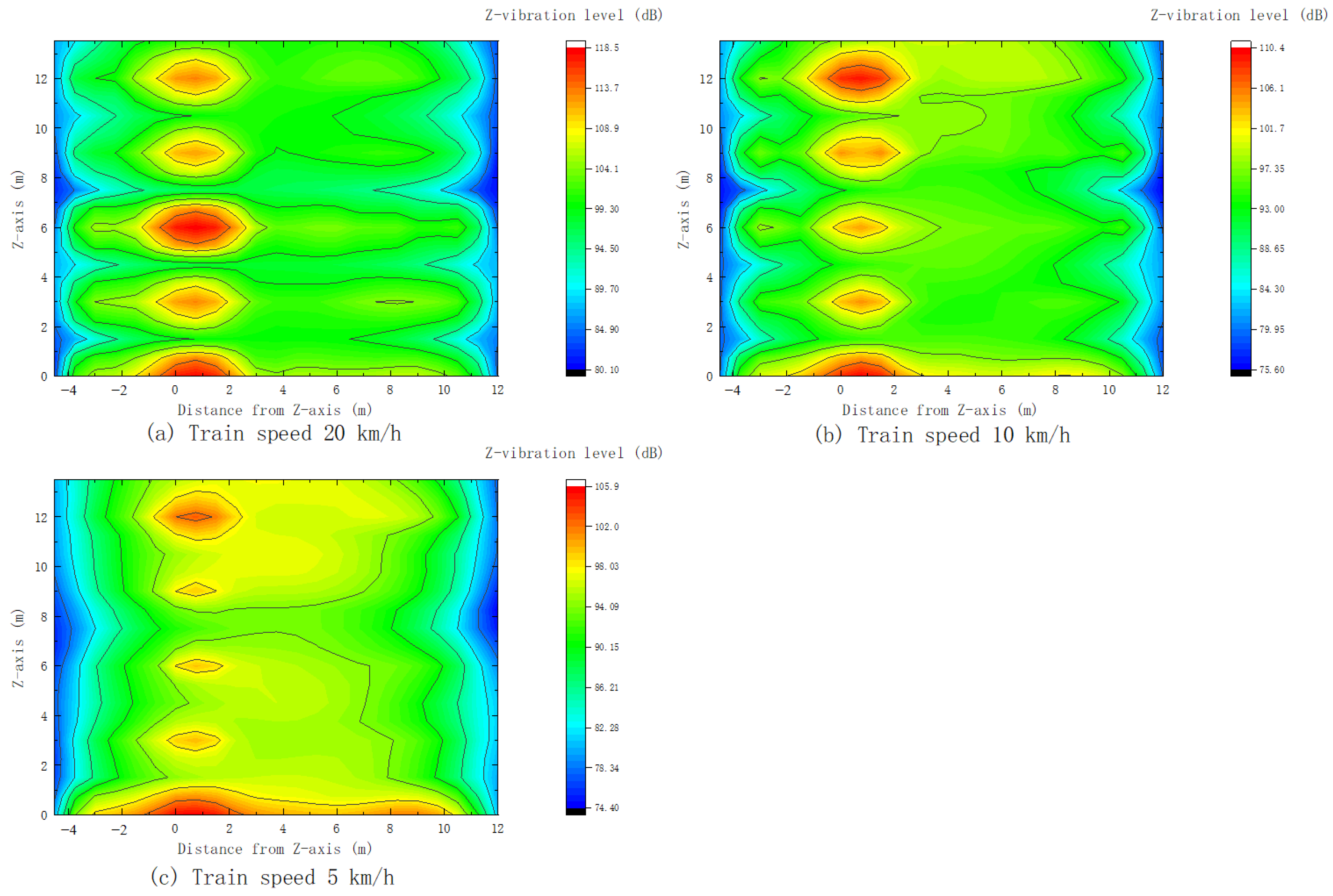 Buildings 14 01702 g018