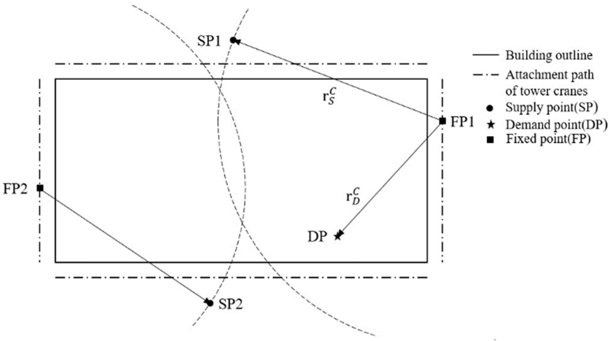Buildings 14 01705 g001