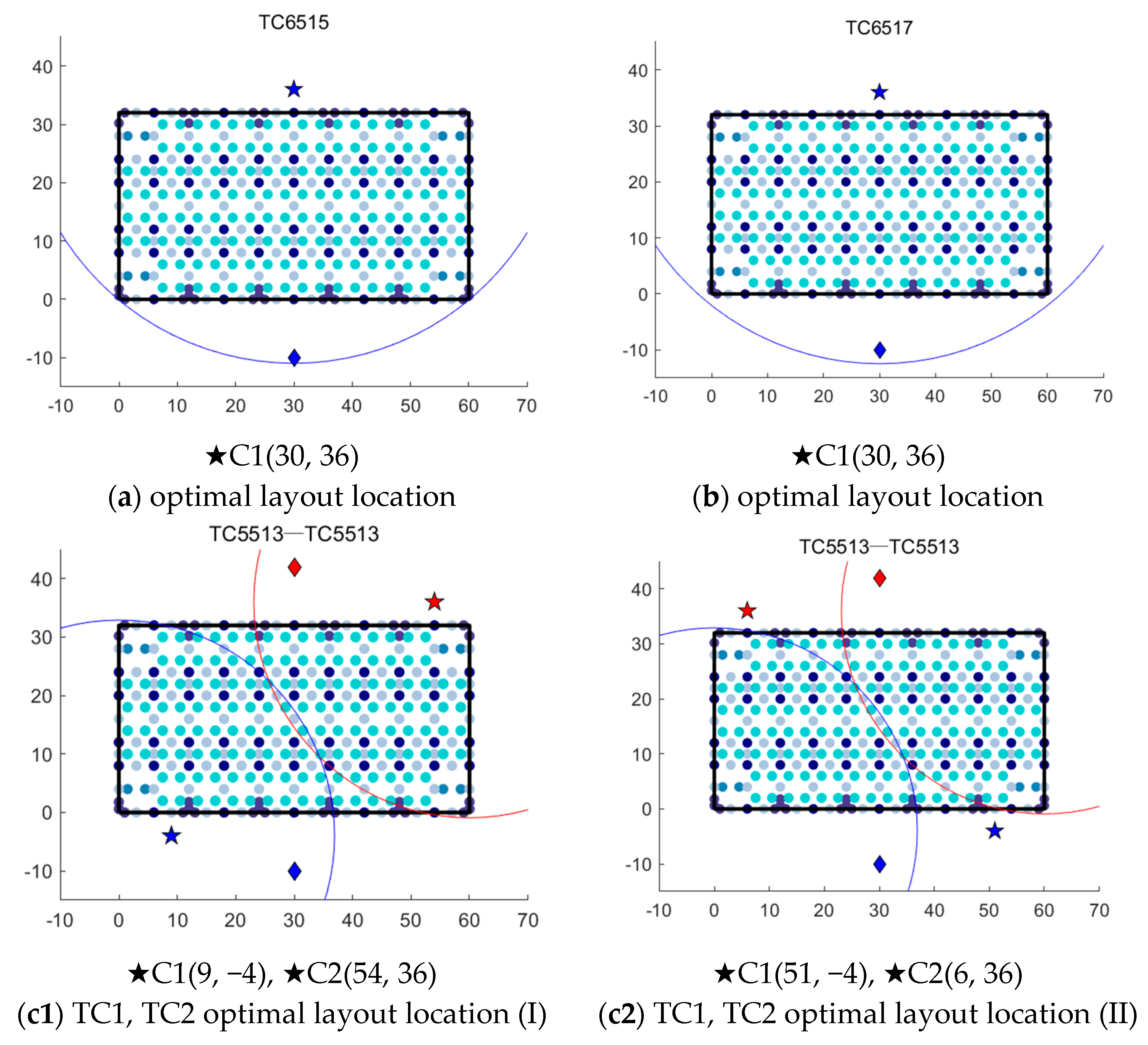 Buildings 14 01705 g011a