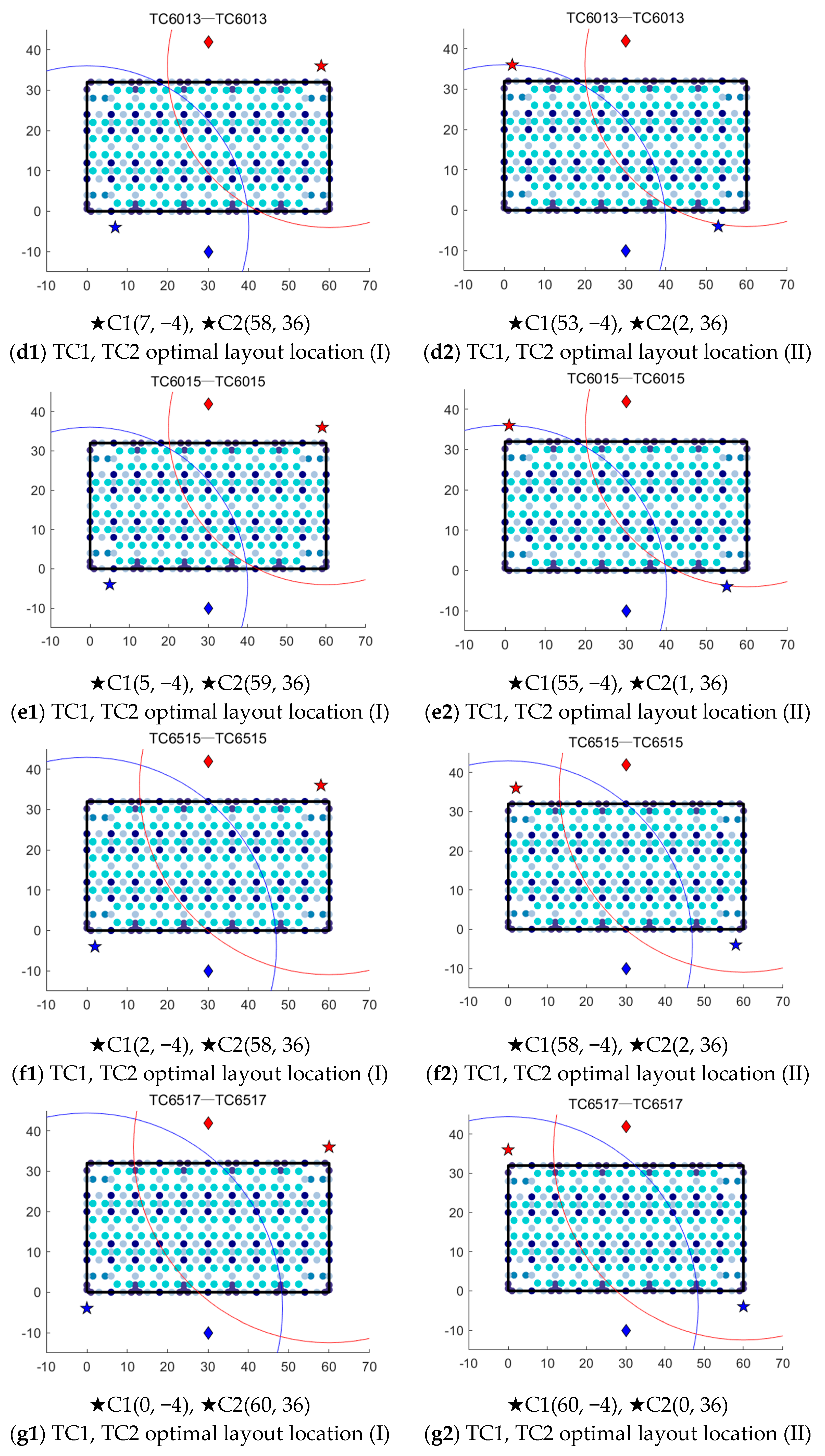 Buildings 14 01705 g011b