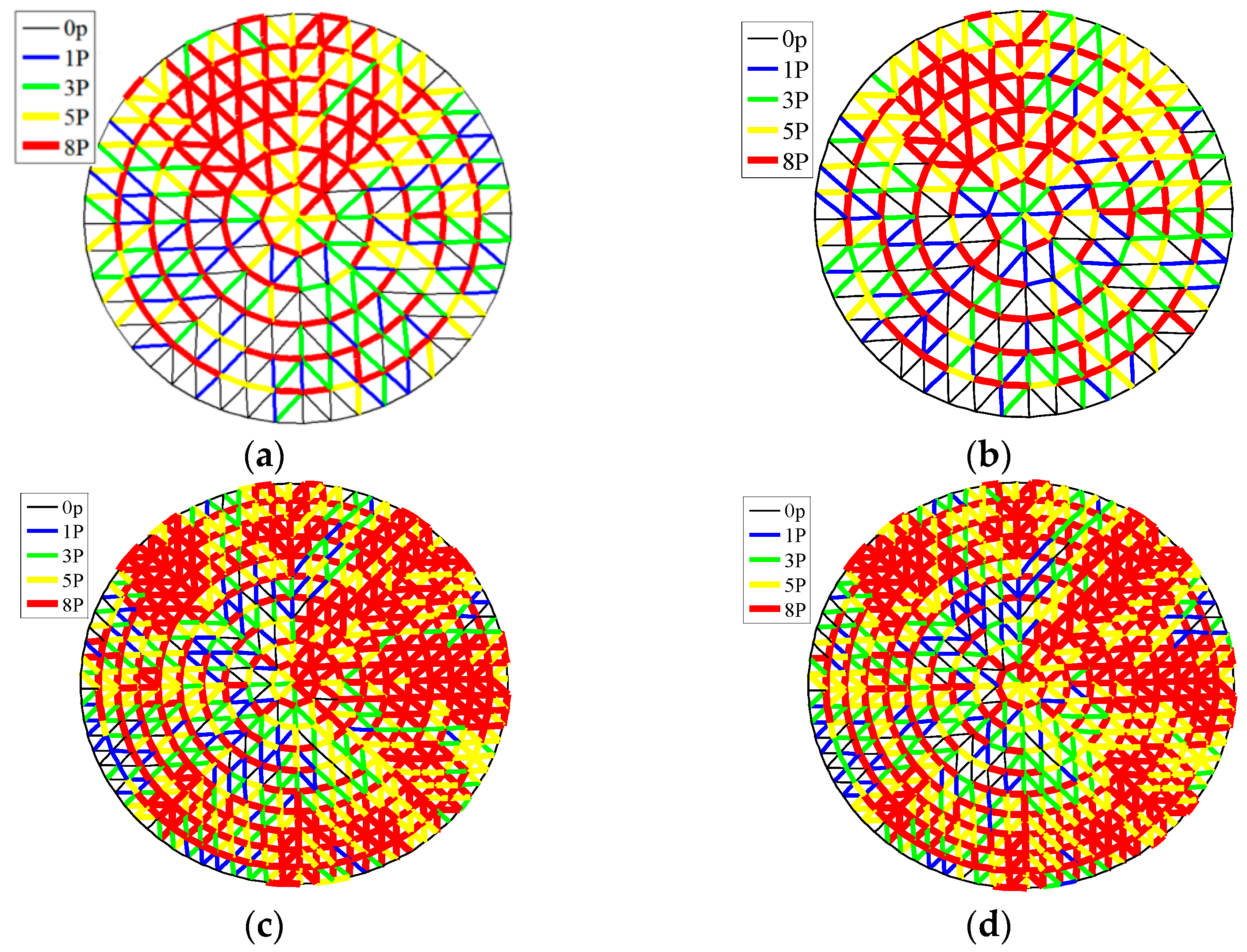 Buildings 14 01706 g004