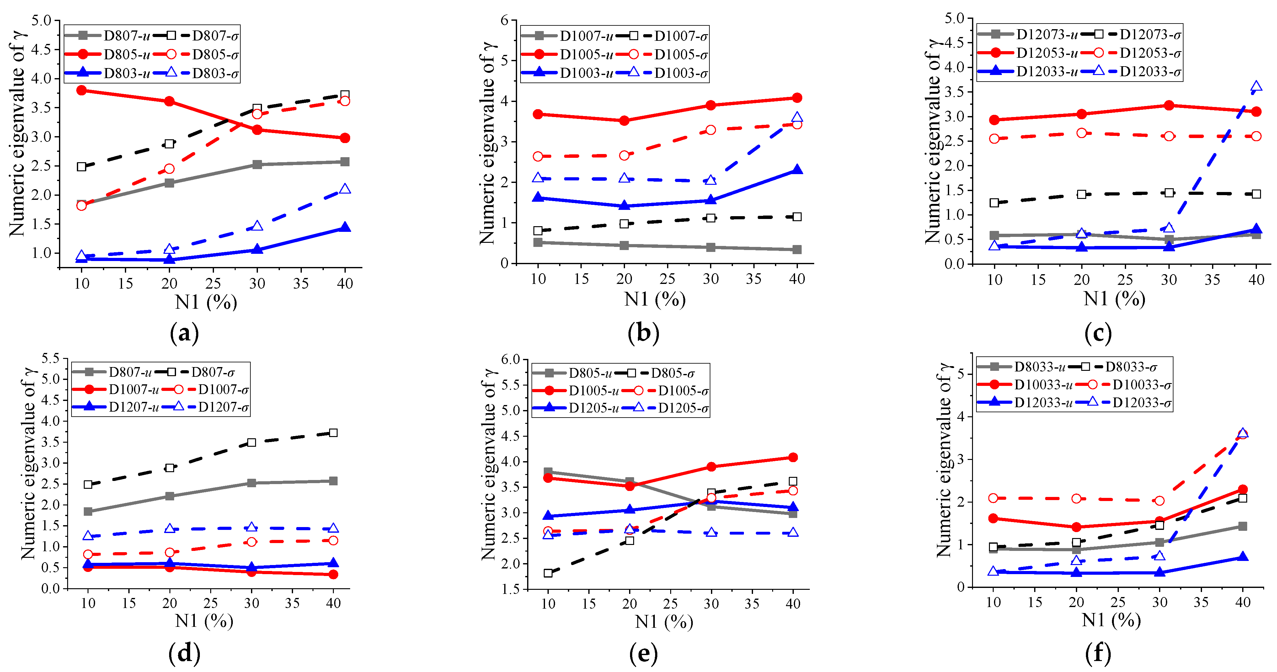Buildings 14 01706 g011