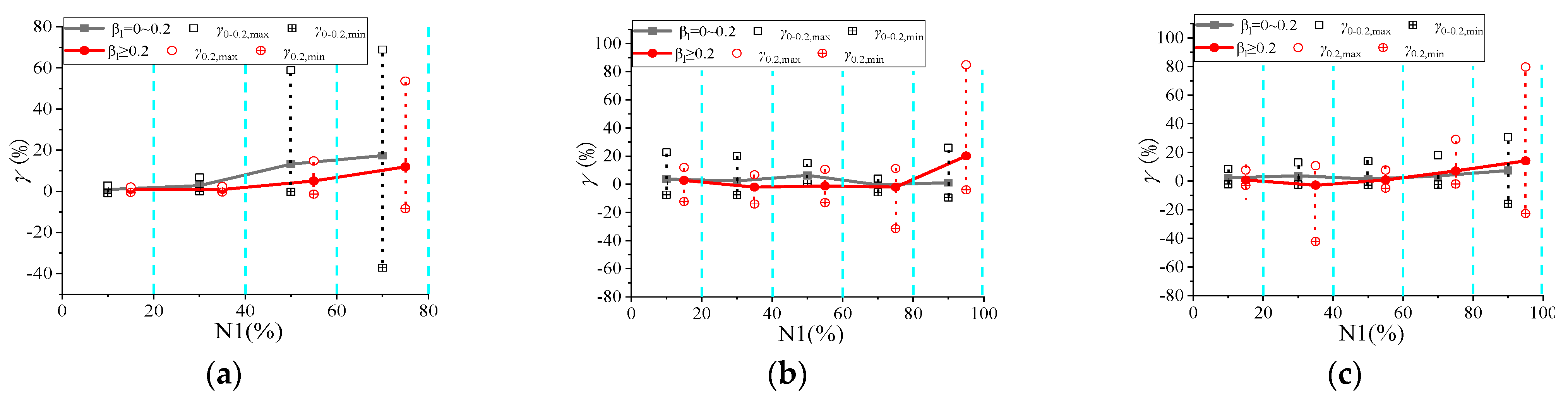 Buildings 14 01706 g012