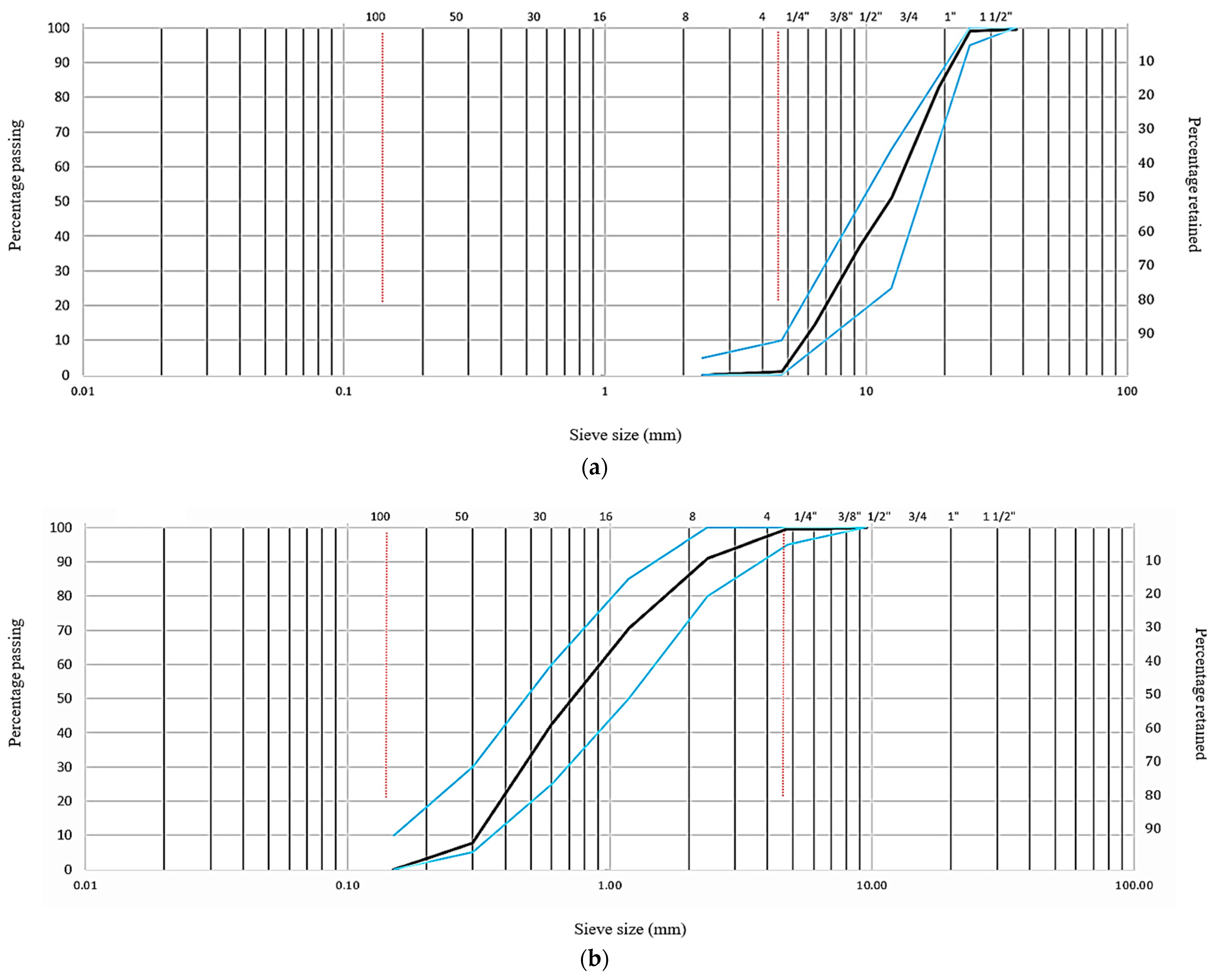 Buildings 14 01709 g001