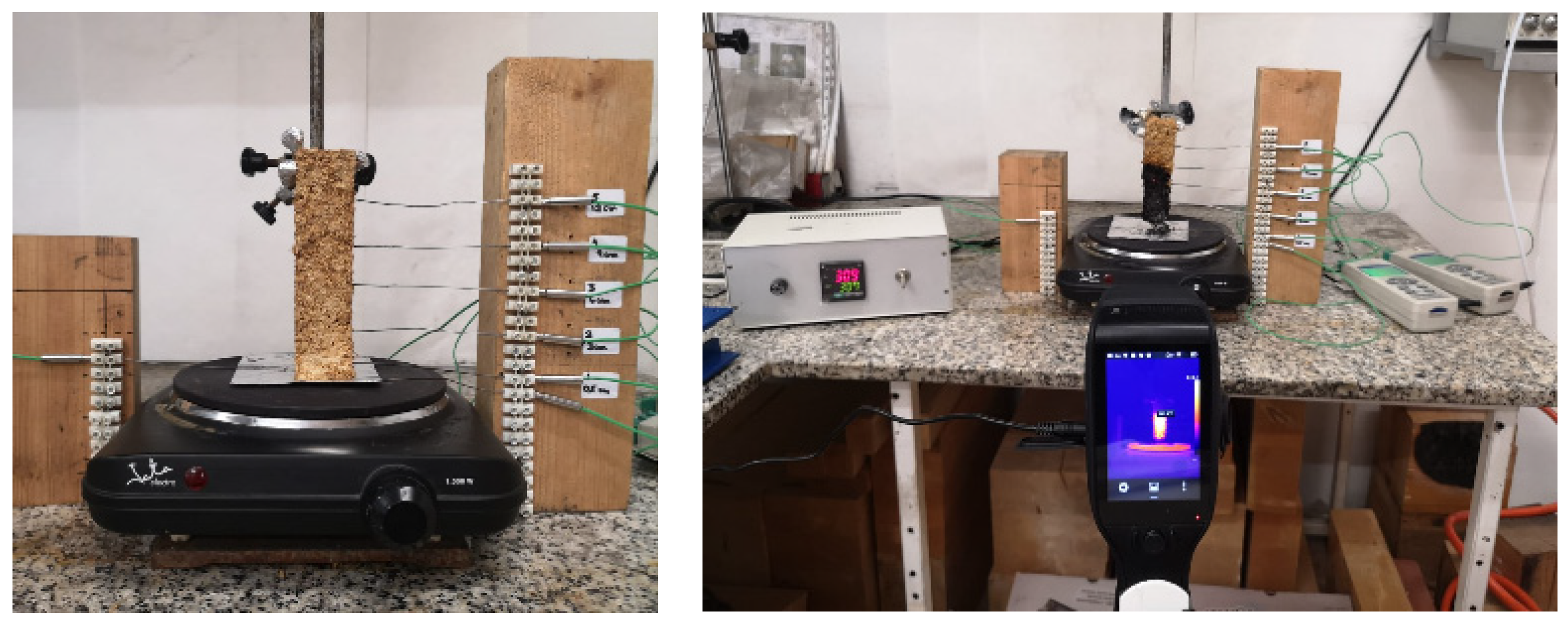 Buildings 14 01720 g005