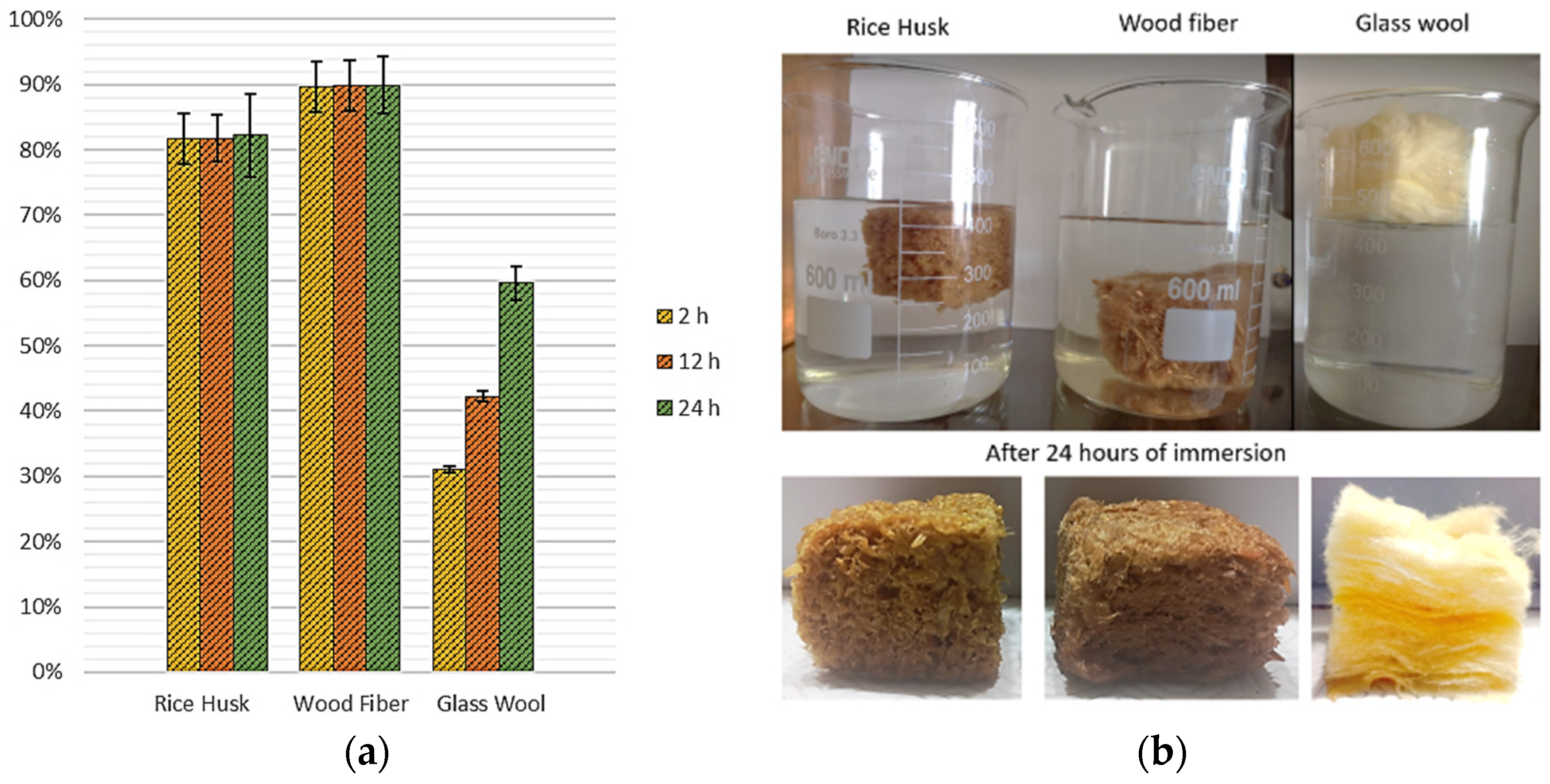 Buildings 14 01720 g010