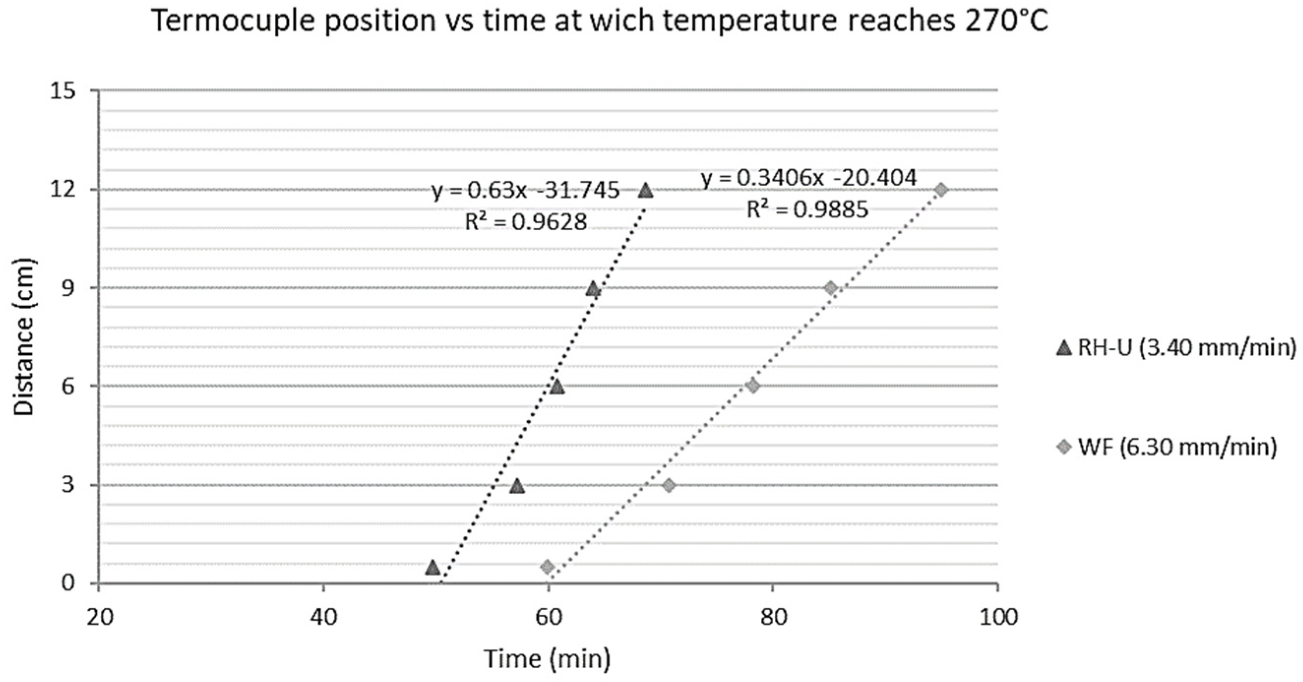 Buildings 14 01720 g014