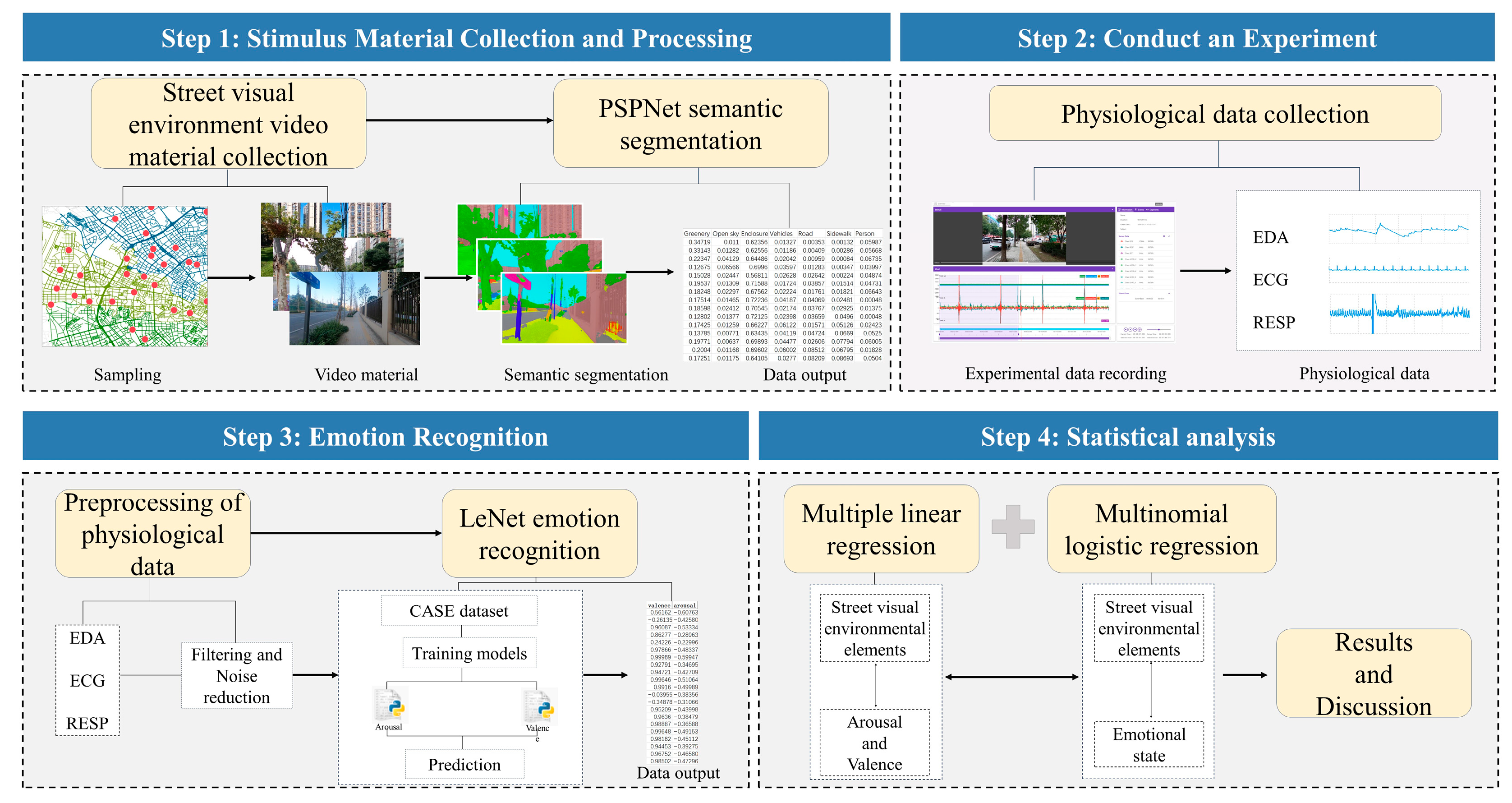 Buildings 14 01730 g002